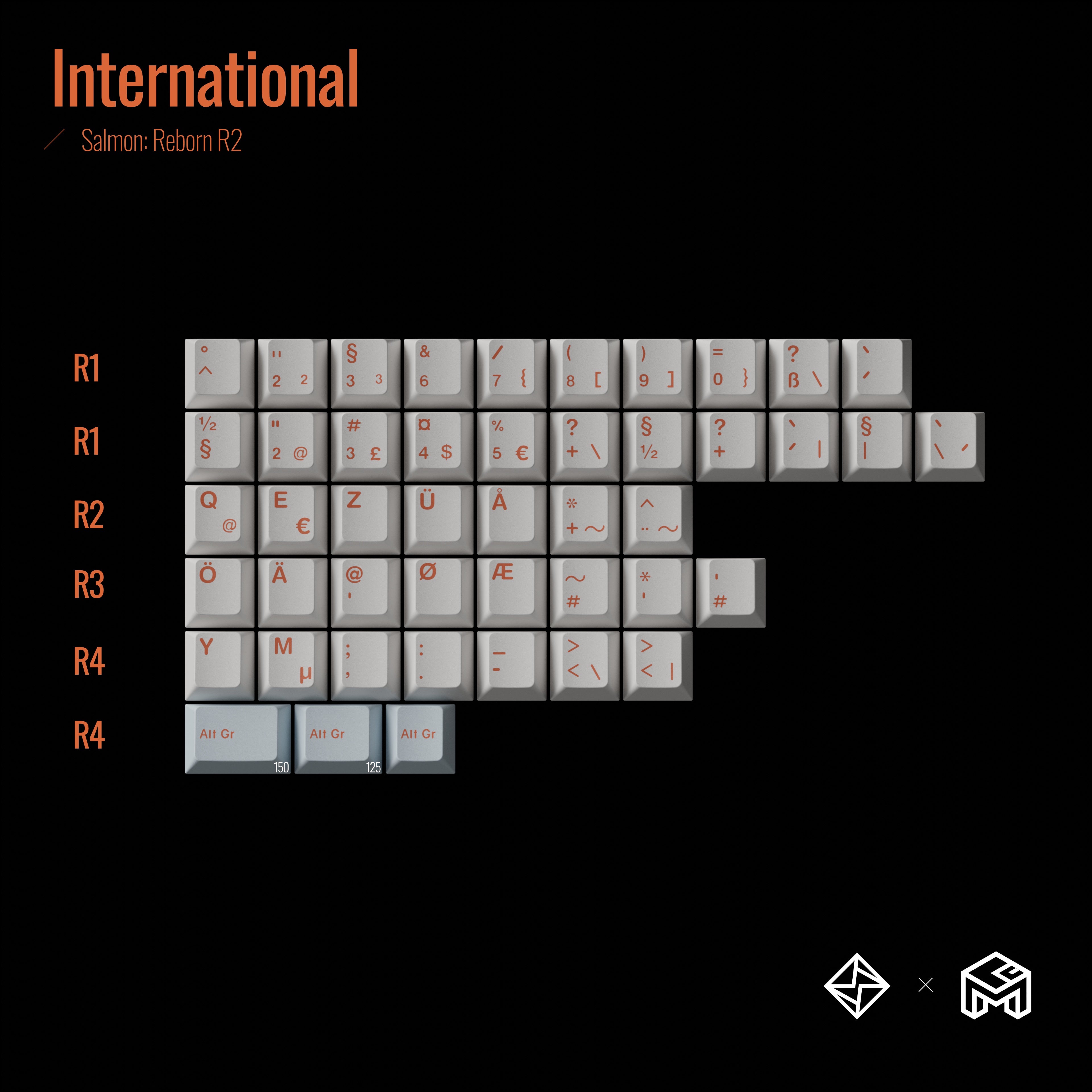 GoMaster Salmon Reborn R2 Keycaps