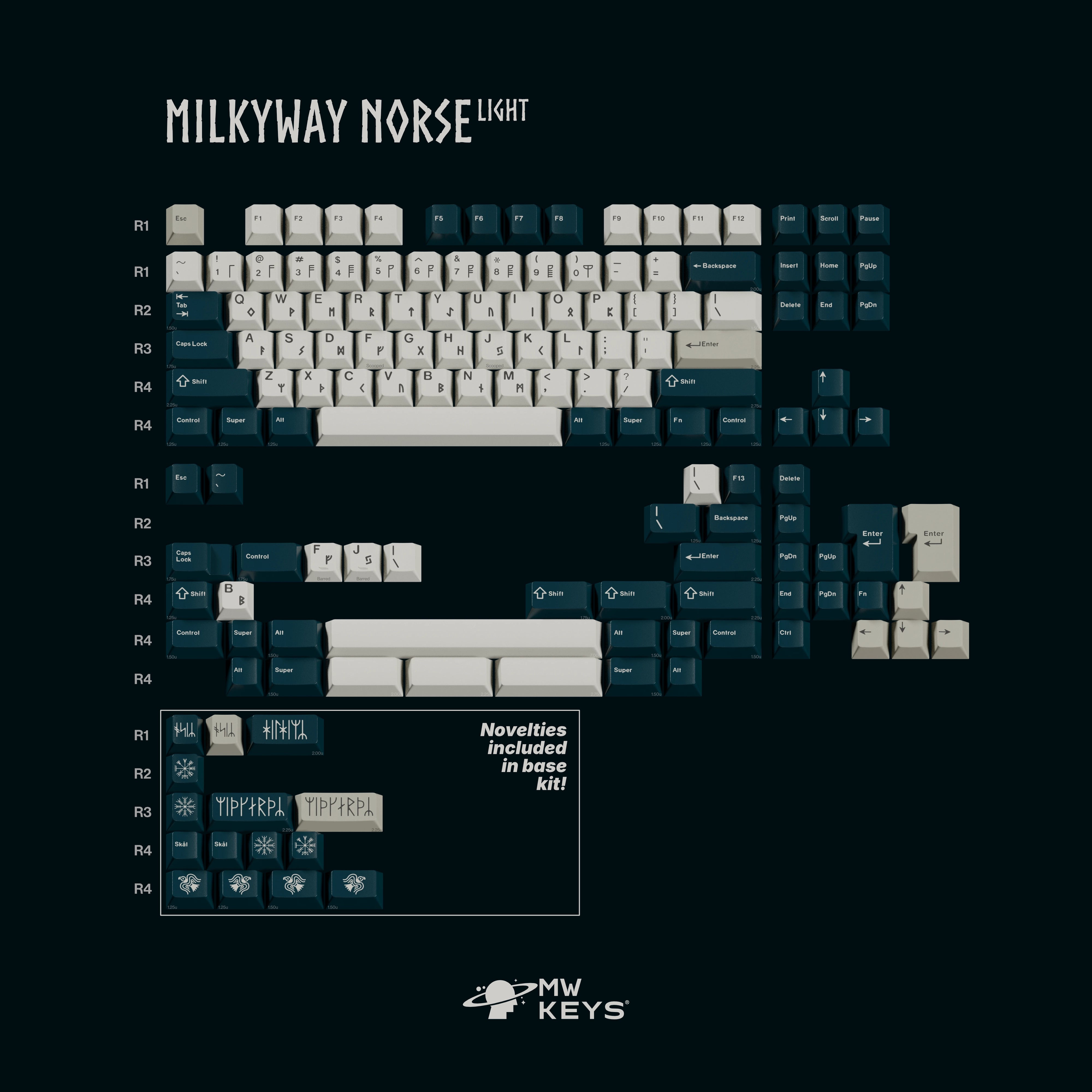 [Group Buy] MW Norse Keycaps