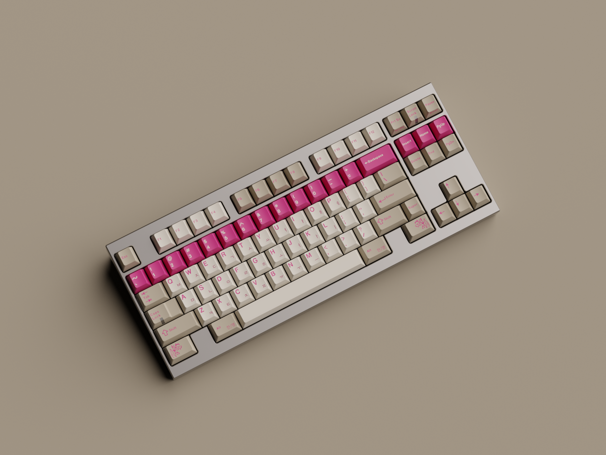 KKB Lov Keycaps