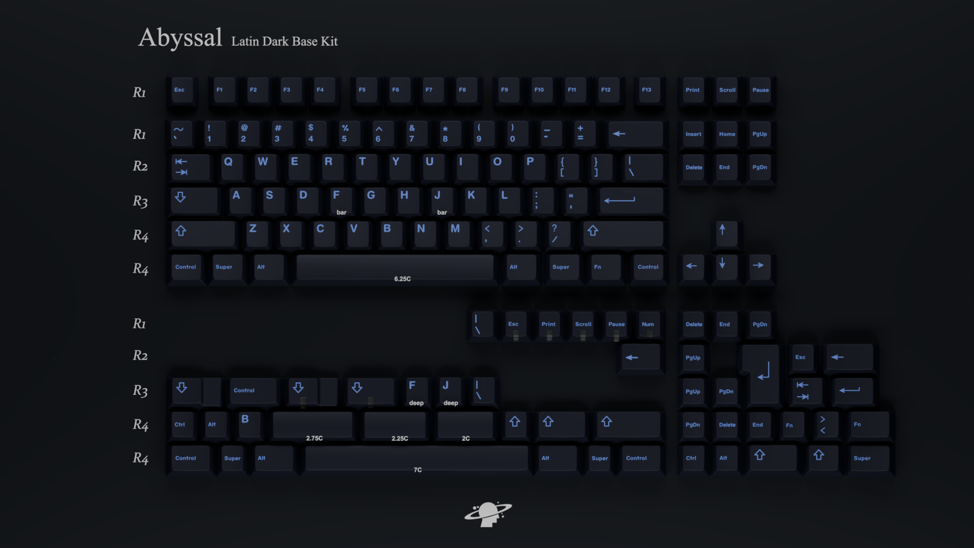 [Group Buy] MW Abyssal Keycaps