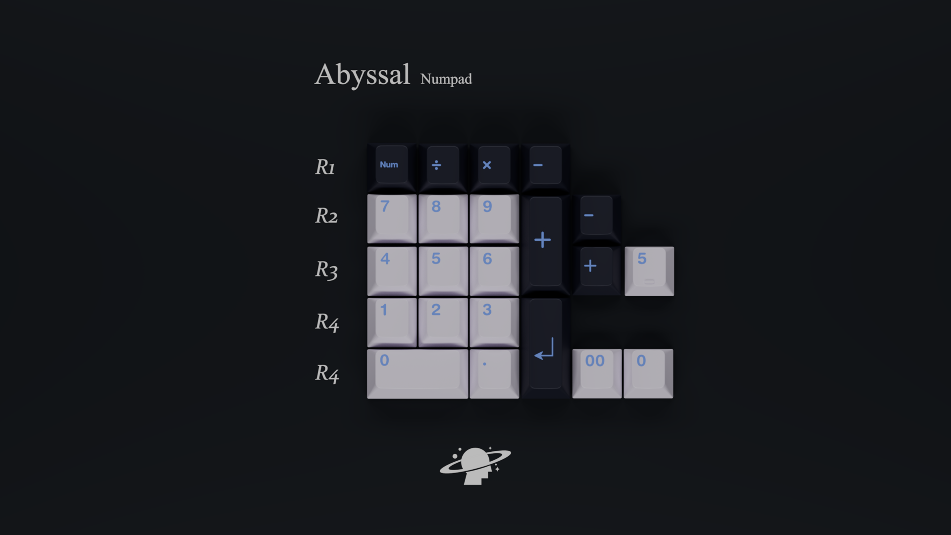 [Group Buy] MW Abyssal Keycaps