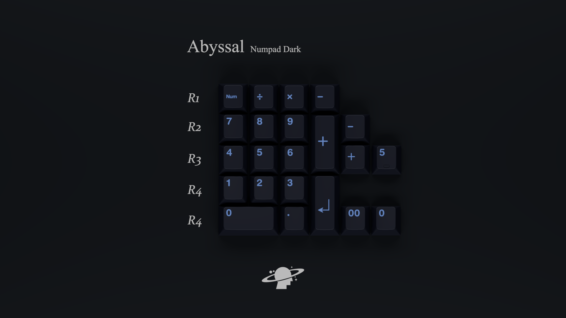 [Group Buy] MW Abyssal Keycaps