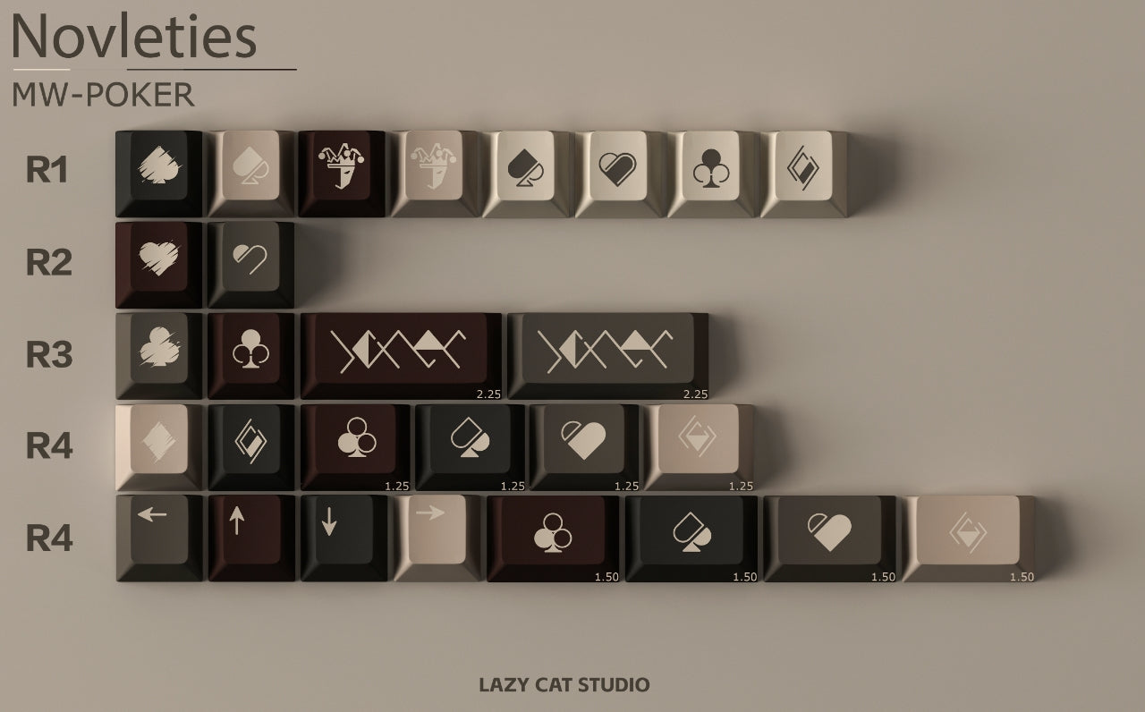MW Poker Keycaps