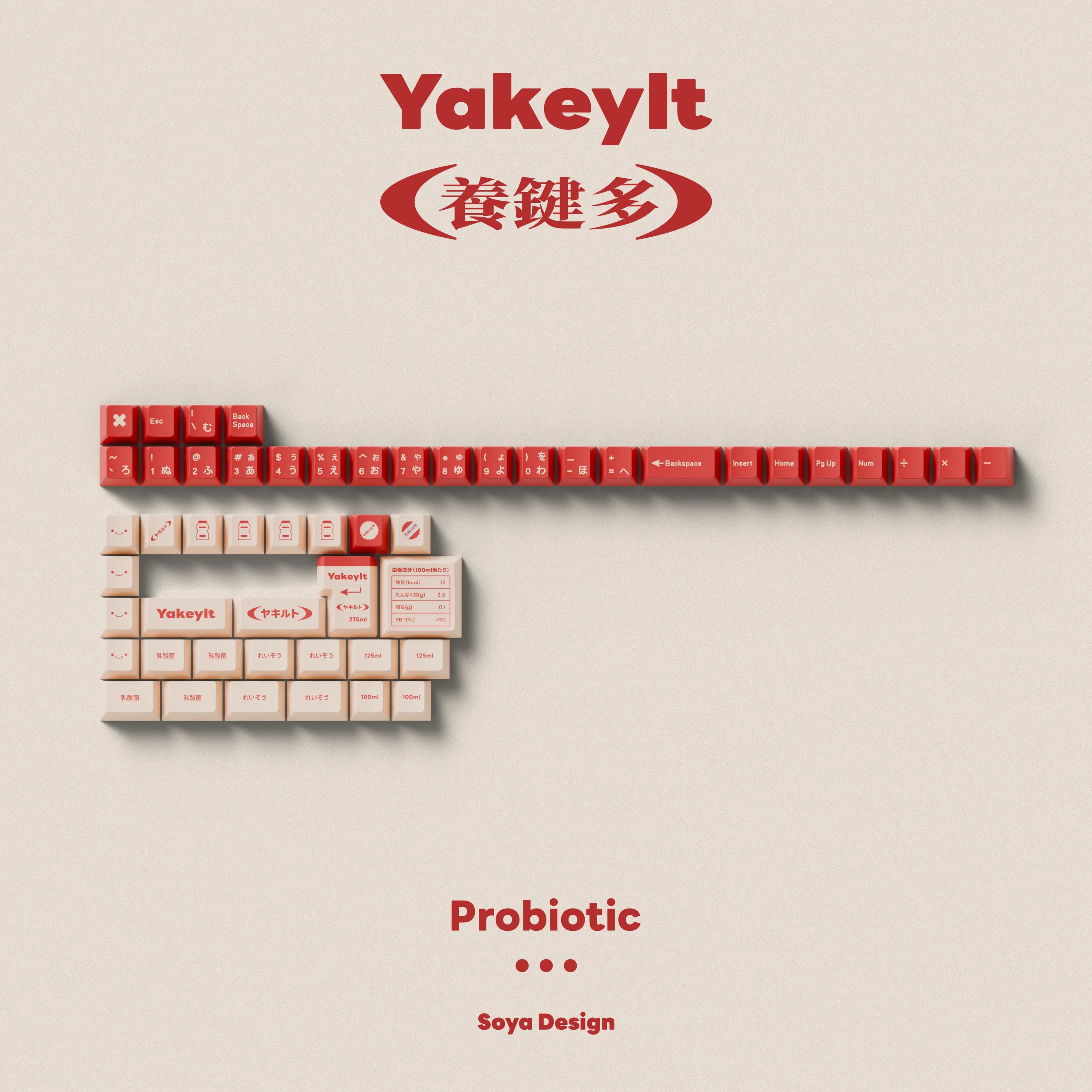 TUT Yakeylt Keycaps