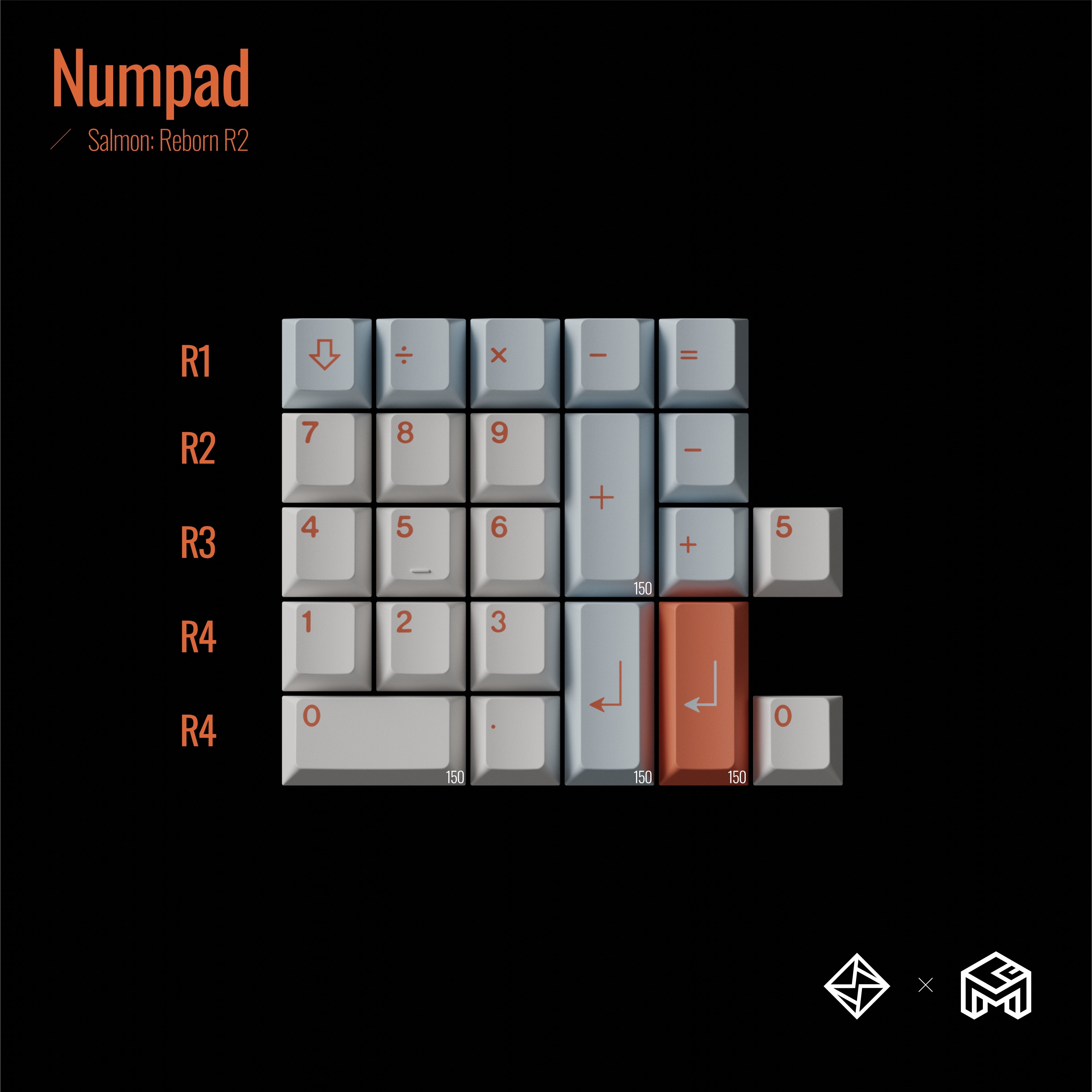 GoMaster Salmon Reborn R2 Keycaps