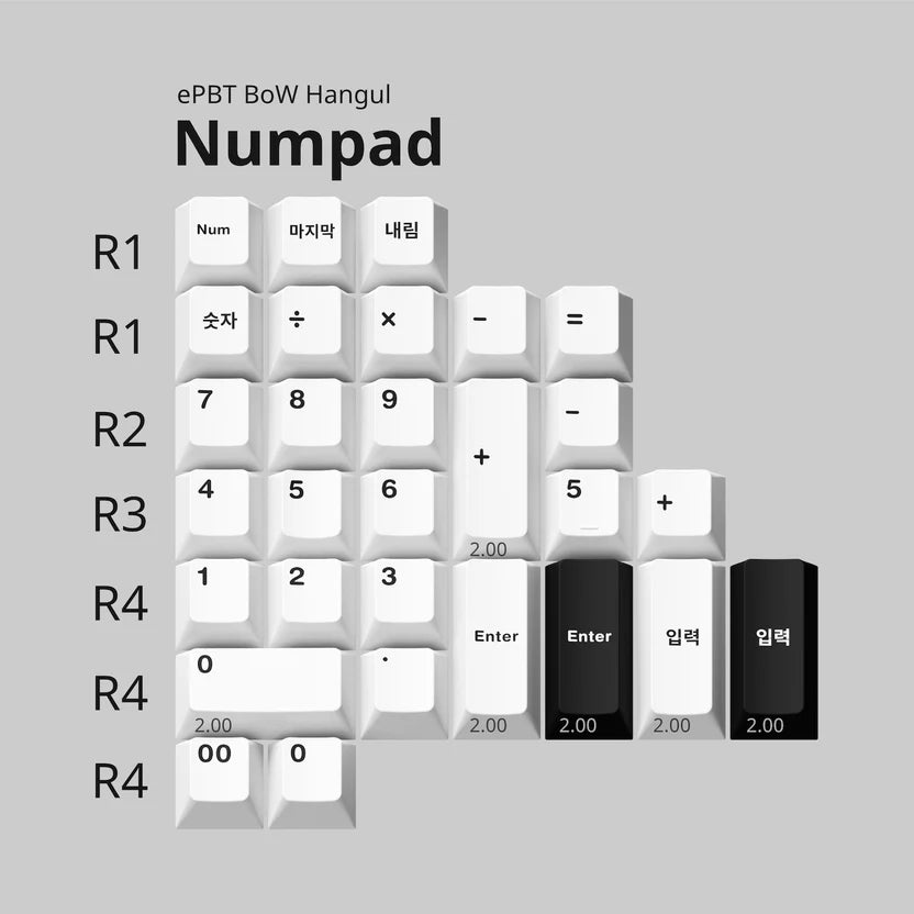 MONOKEI Random Keycap Finds