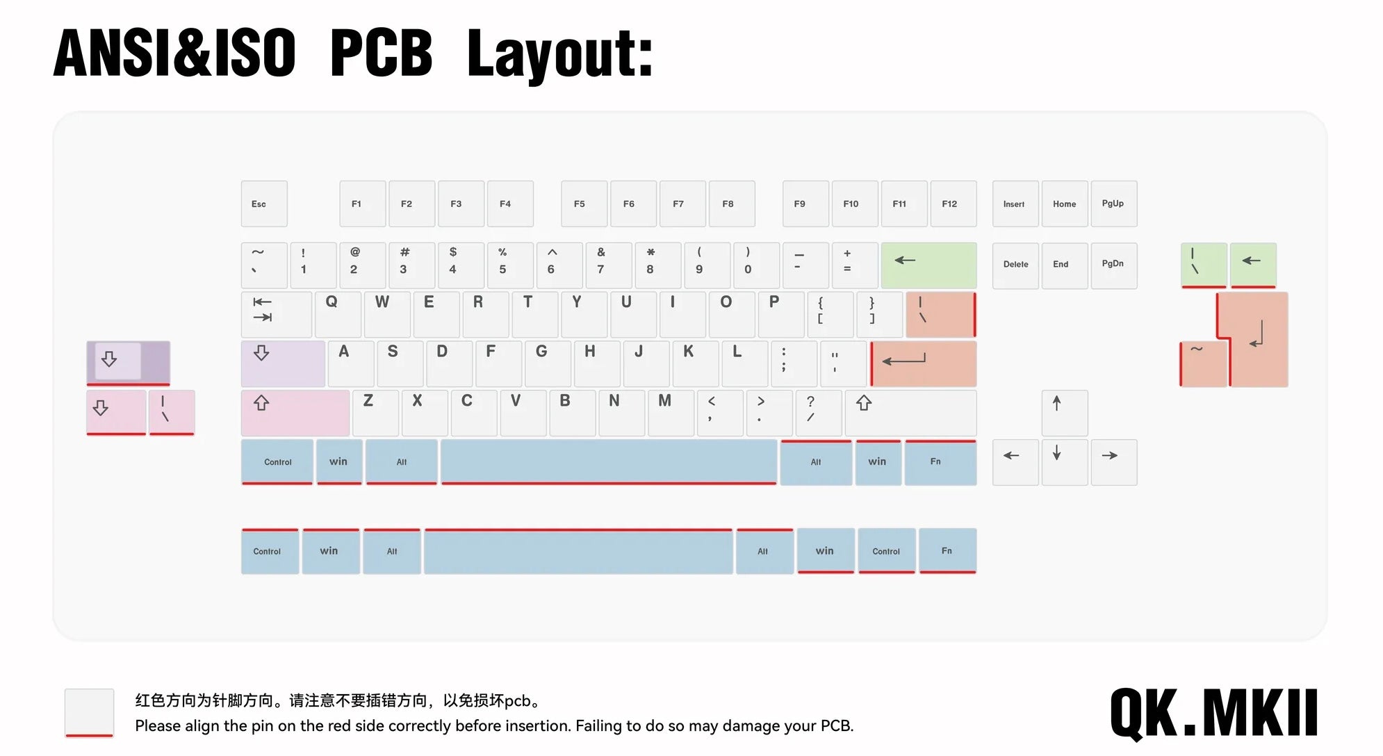 QK80 MK2 Keyboard – qwertyqop