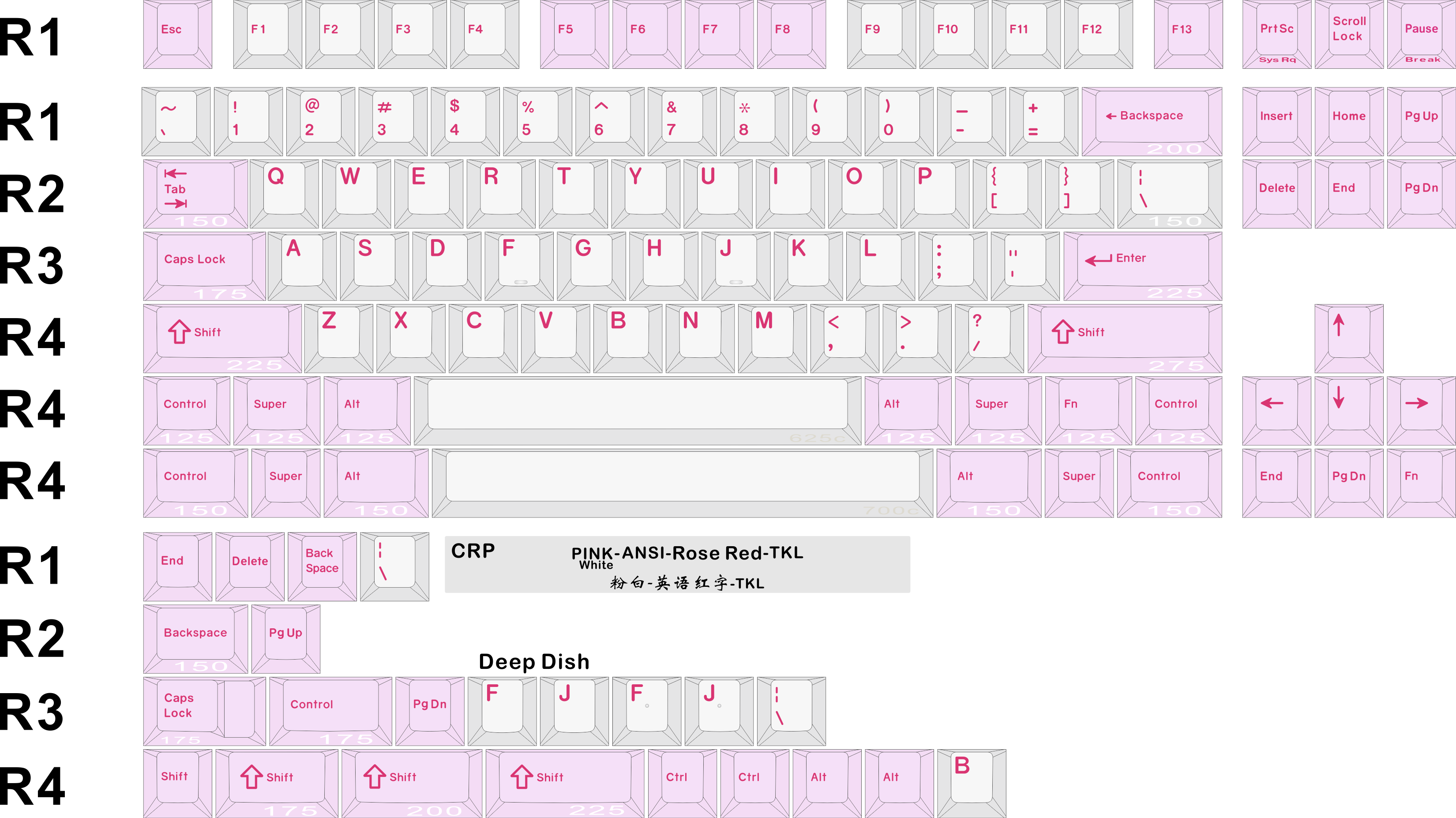 CRP R6 White Pink Purple Keycaps