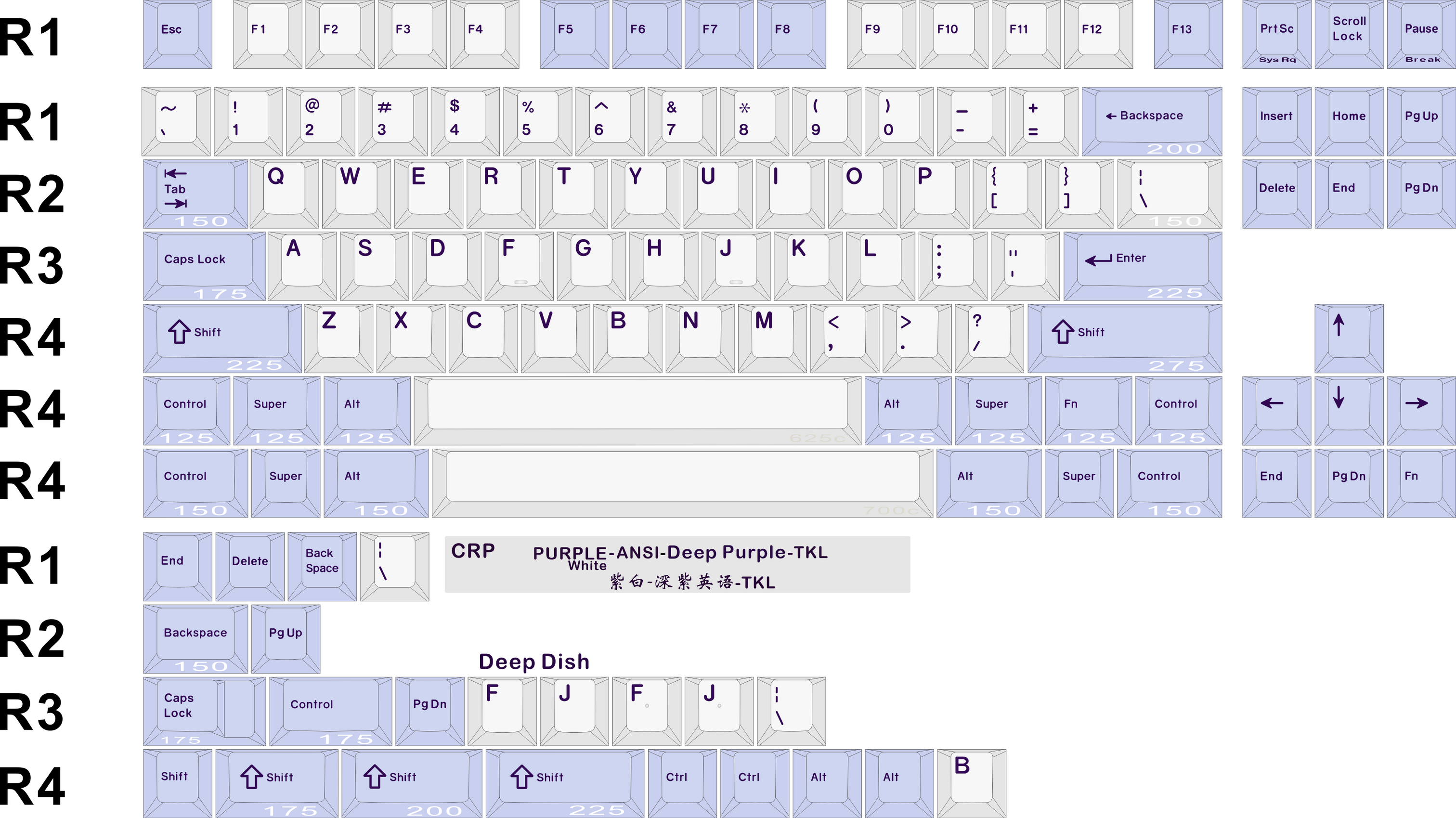 【美品】HammerWorks CRP Purple Base R6 HammerWorks CRP Round 6 PBT Keycap Set - R1 - Accent Purple