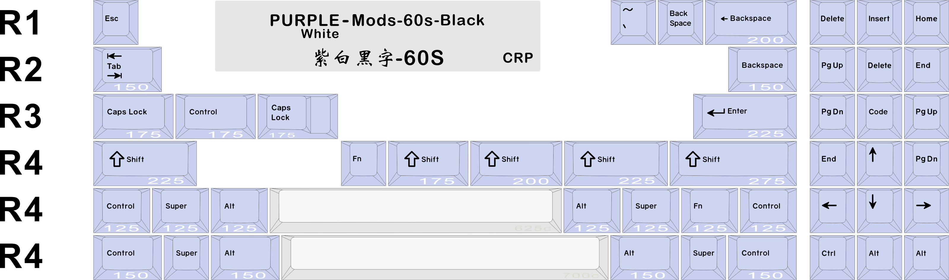 CRP R6 White Pink Purple Keycaps