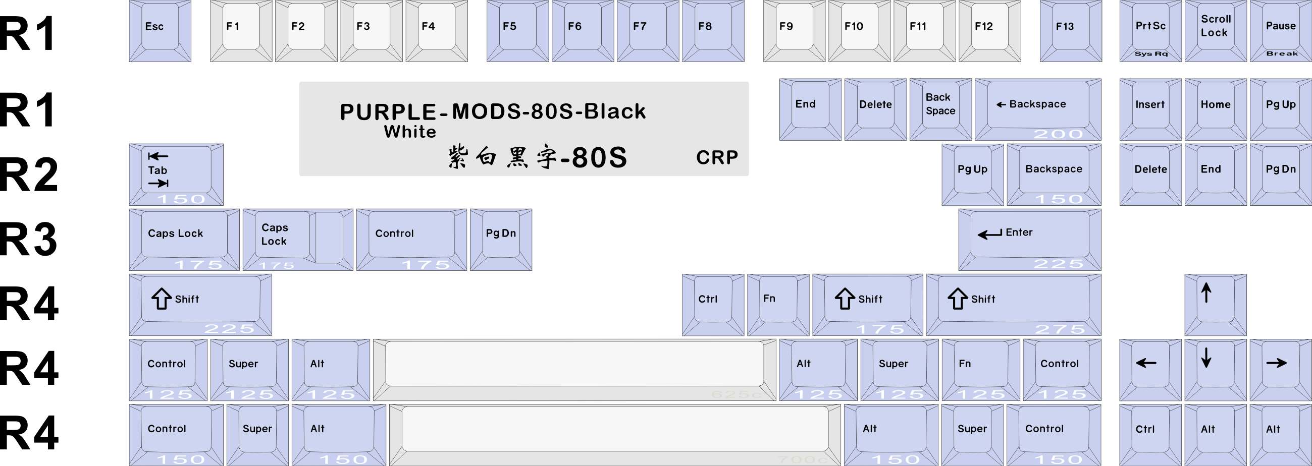 CRP R6 White Pink Purple Keycaps