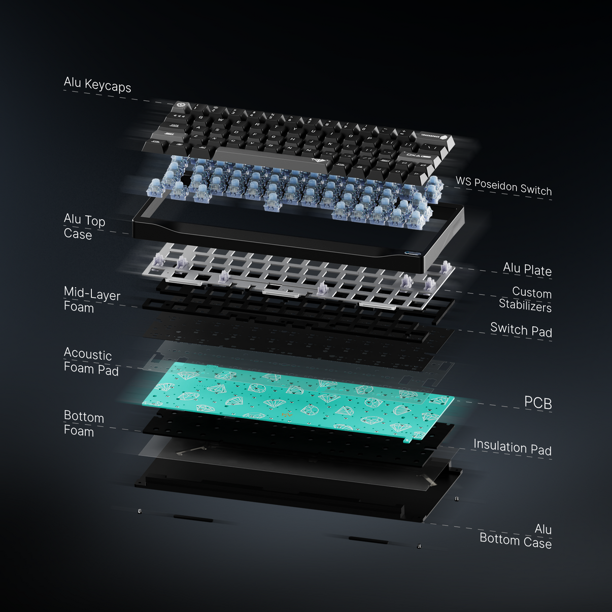 SF60HE Fully Assembled Keyboard with Metal Keycaps