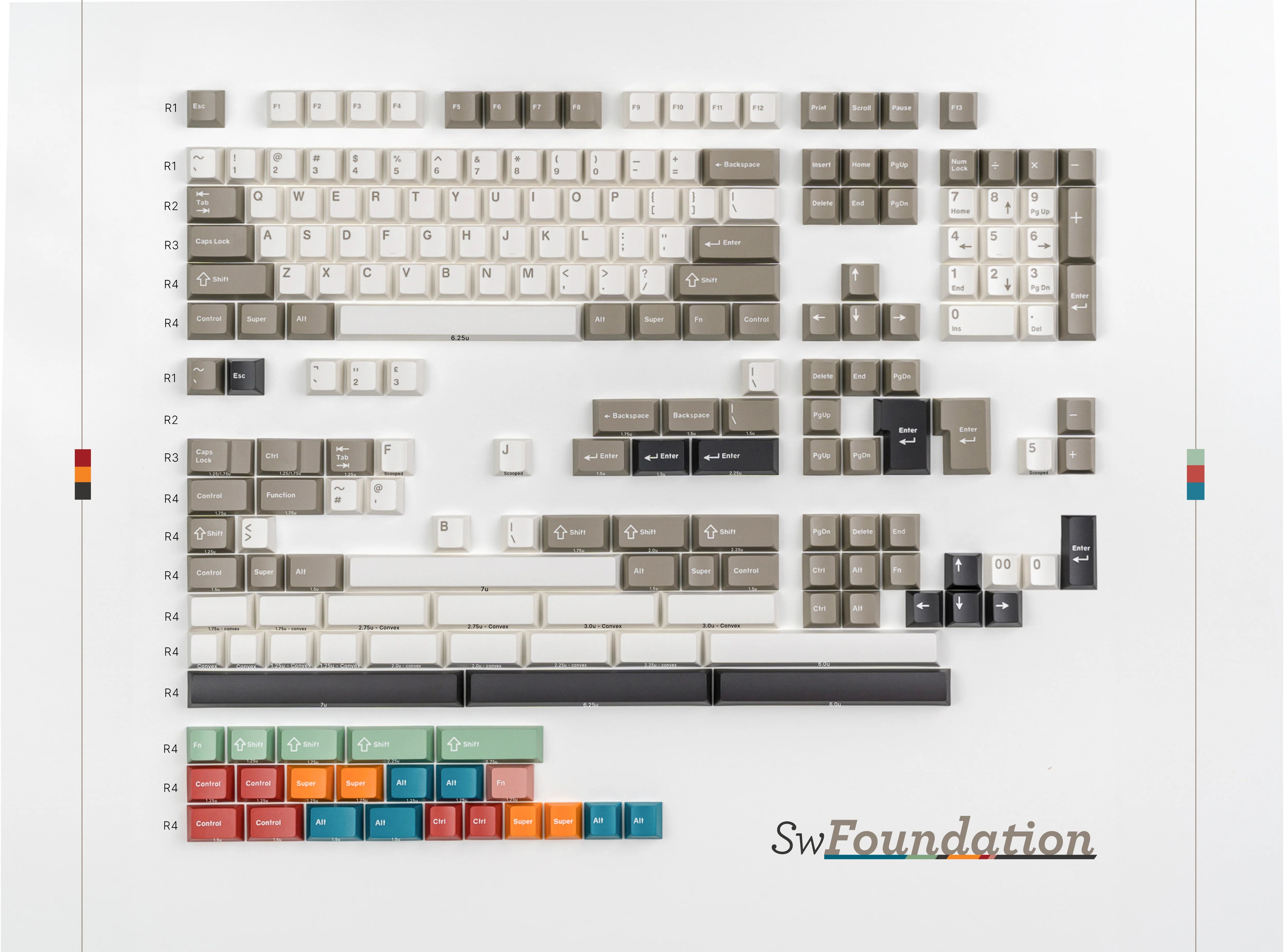 キーボード SW Foundation keycap SW Foundation Keycaps – qwertyqop