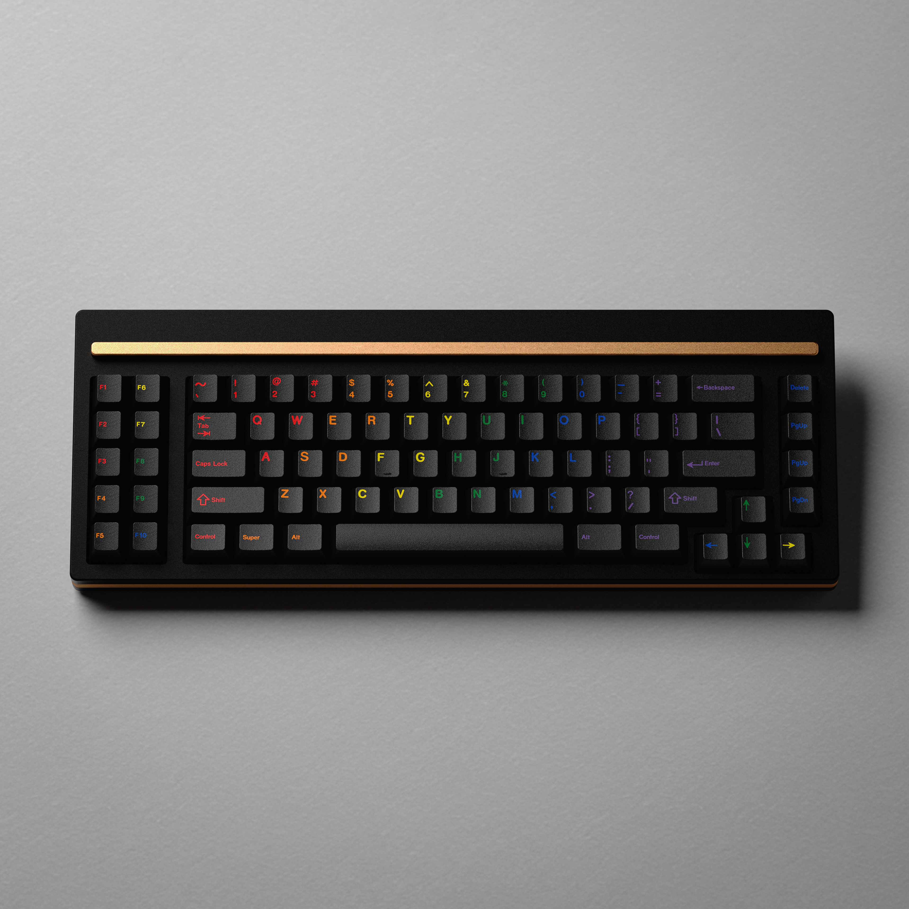 [Group Buy] SWG Midnight Rainbow Keycaps