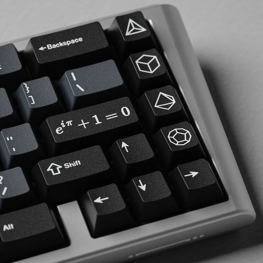 SWG Euler Keycaps