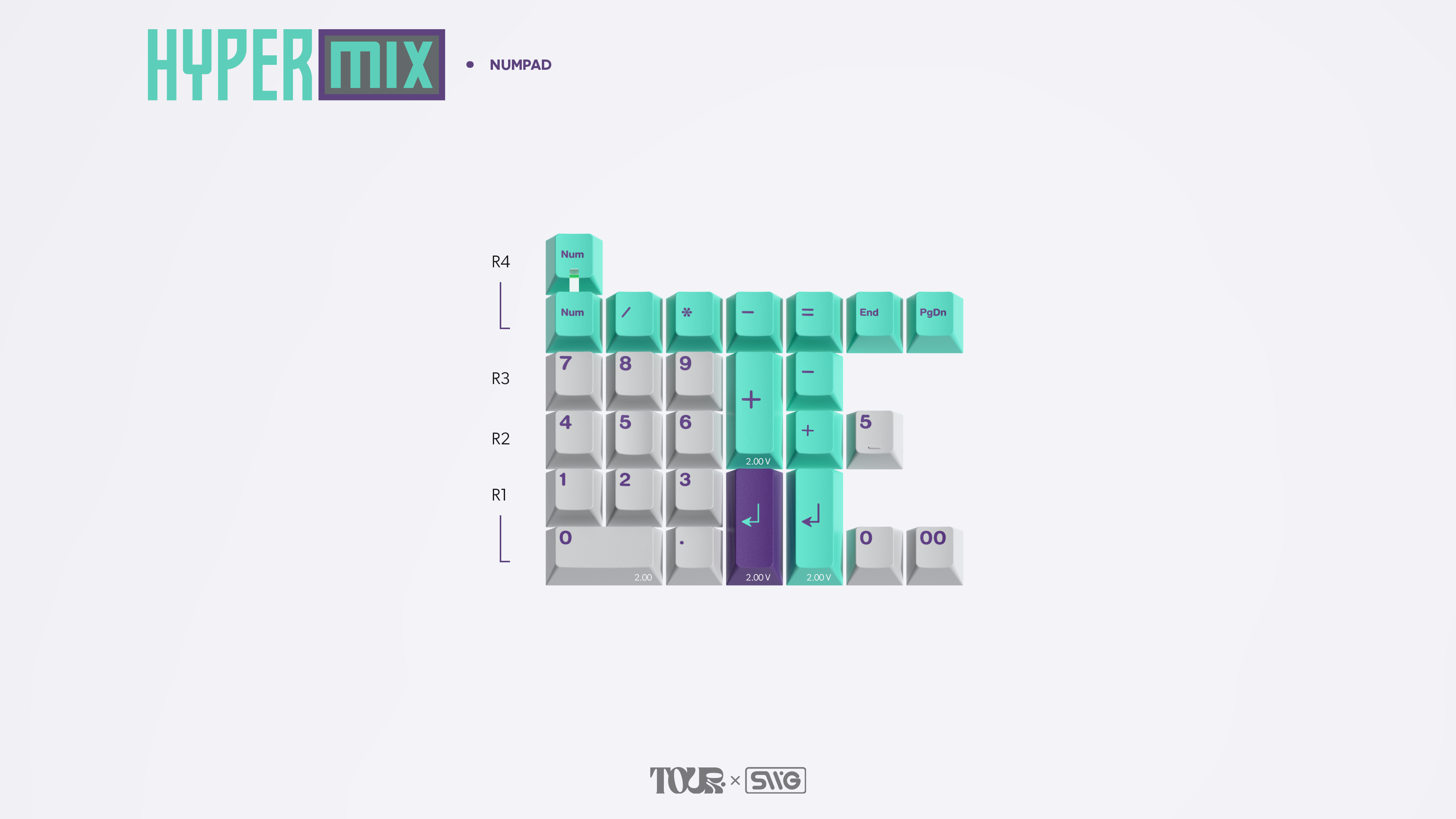 [Group Buy] SWG Hypermix Keycaps