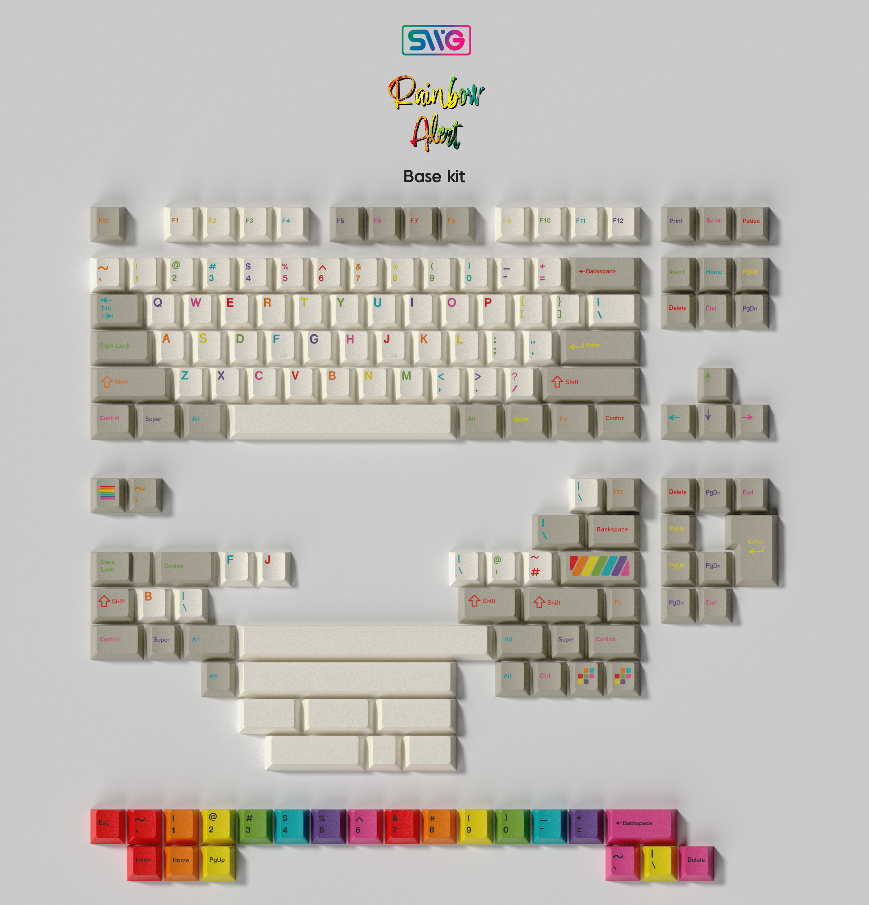 [Preorder] SWG Rainbow Alert Keycaps – qwertyqop