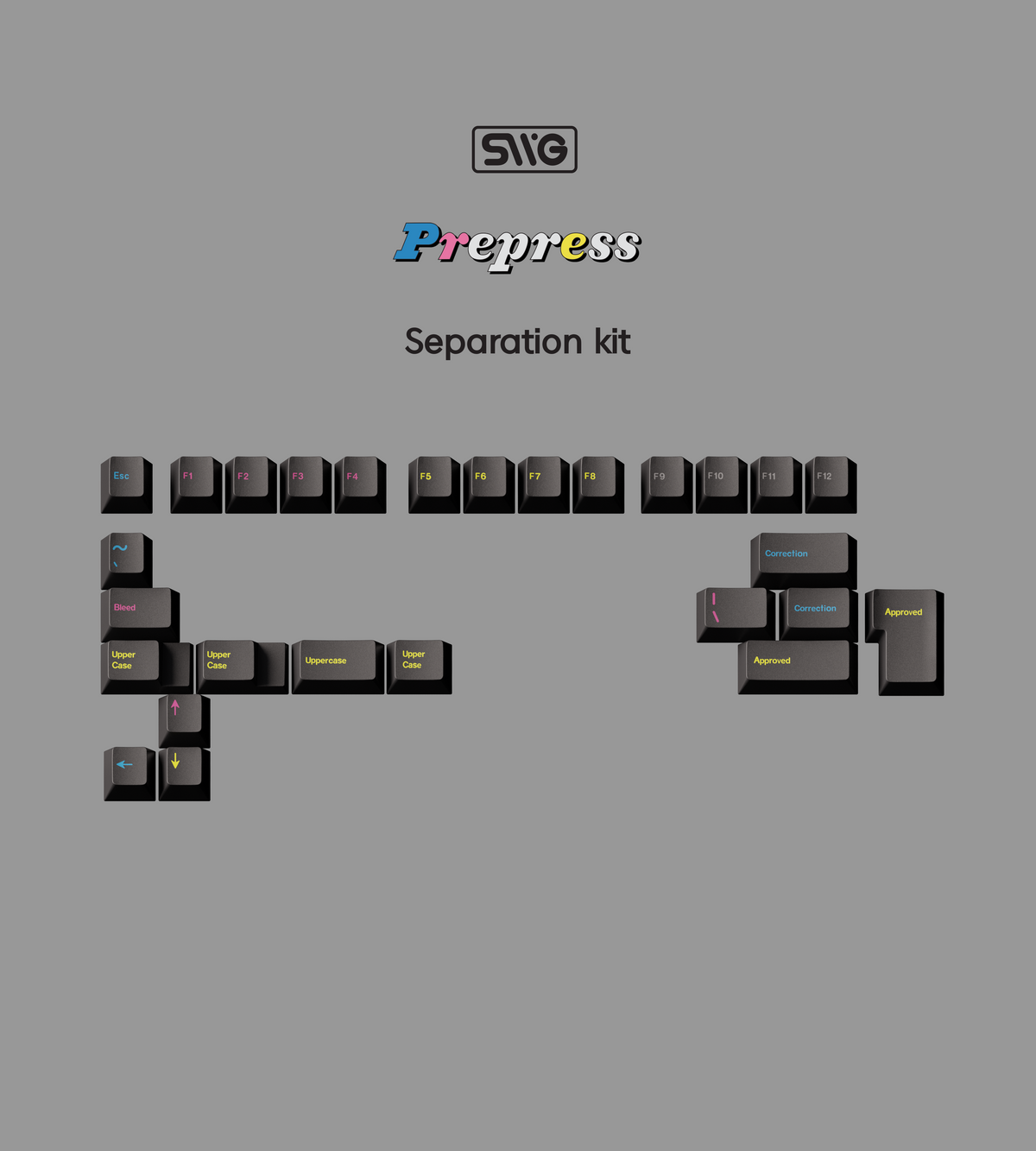 キーボード SWG Prepress SWG Prepress Keycaps – qwertyqop