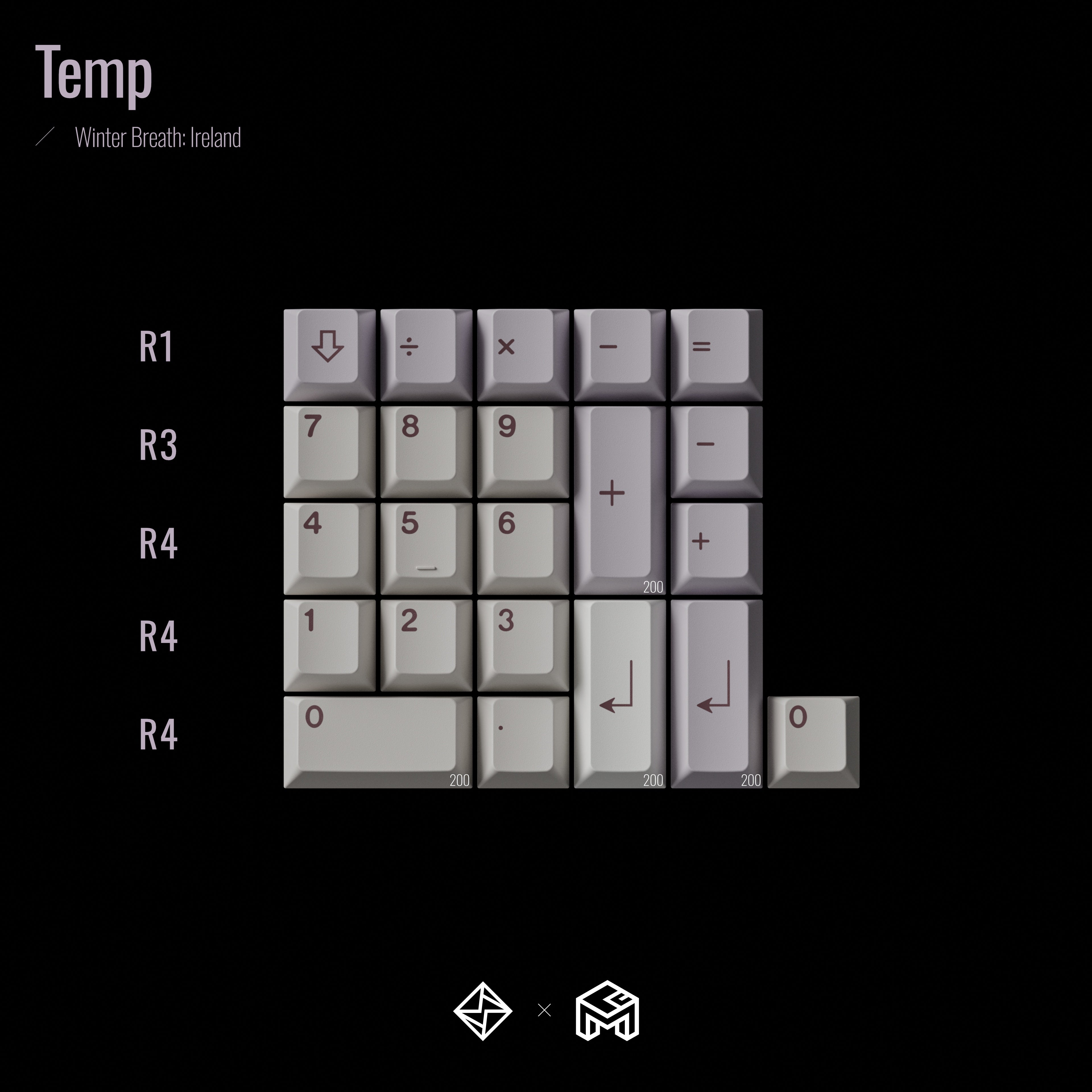 GoMaster Winter Breath: Ireland R2 Keycaps
