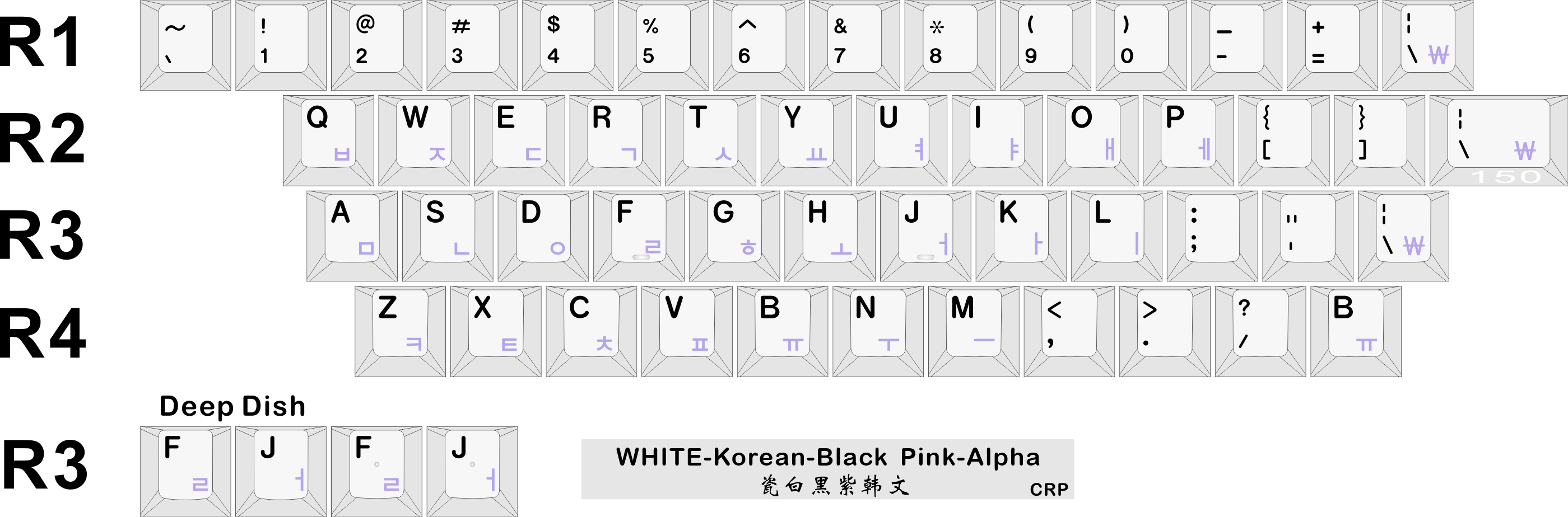 CRP R6 White Pink Purple Keycaps