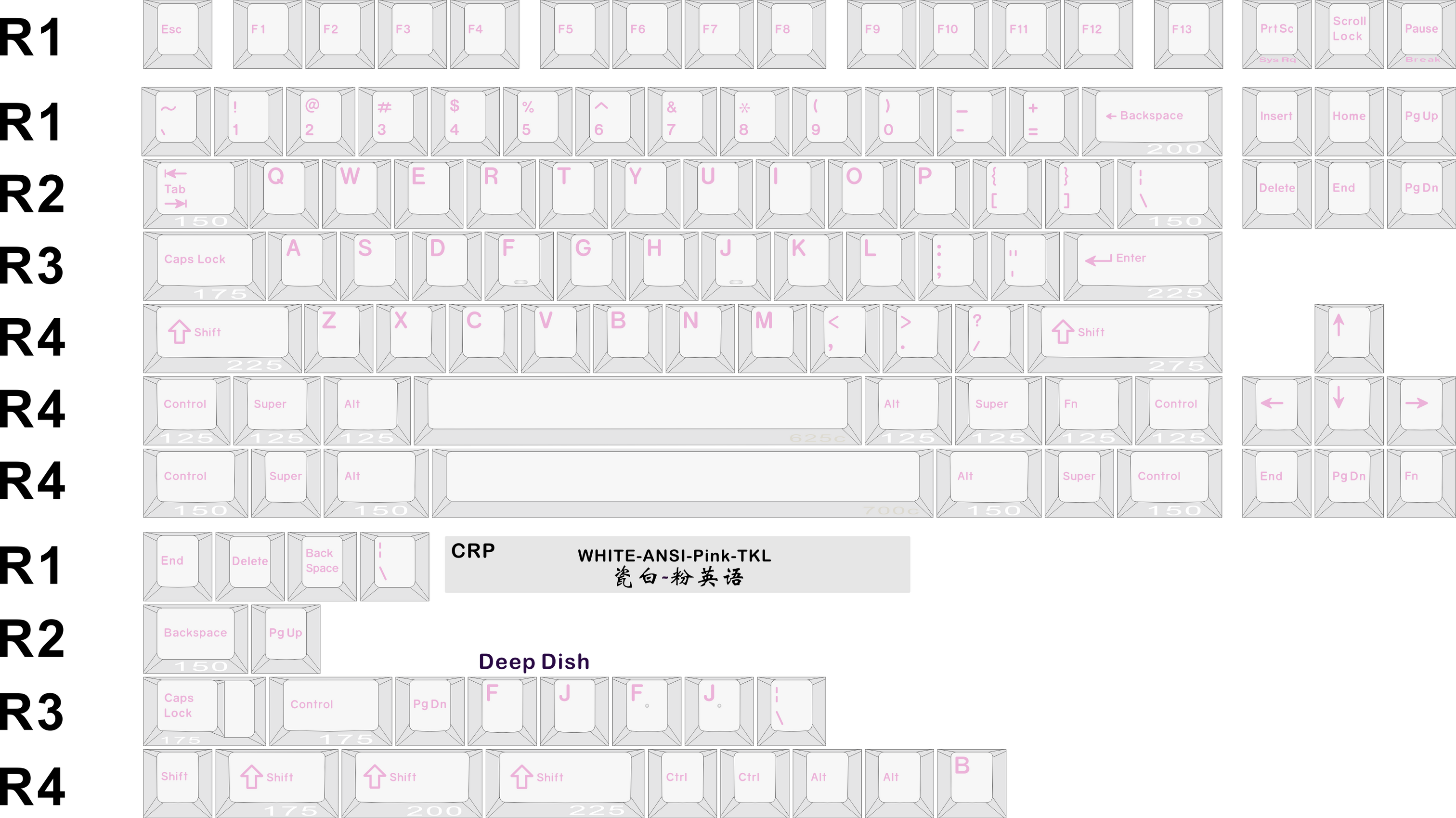 【美品】HammerWorks CRP Purple Base R6 CRP R6 White Pink Purple Keycaps – qwertyqop