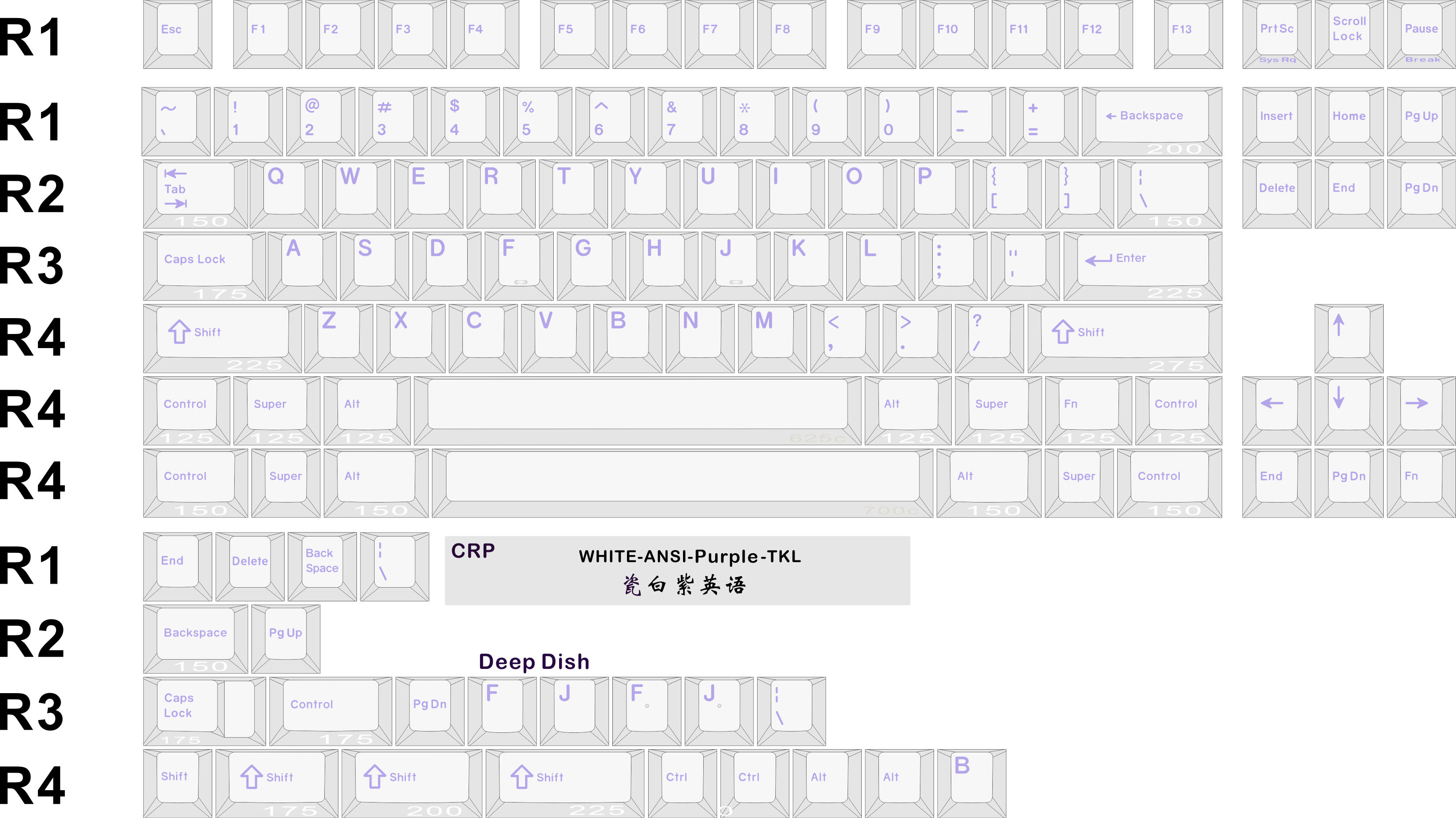 CRP R6 White Pink Purple Keycaps
