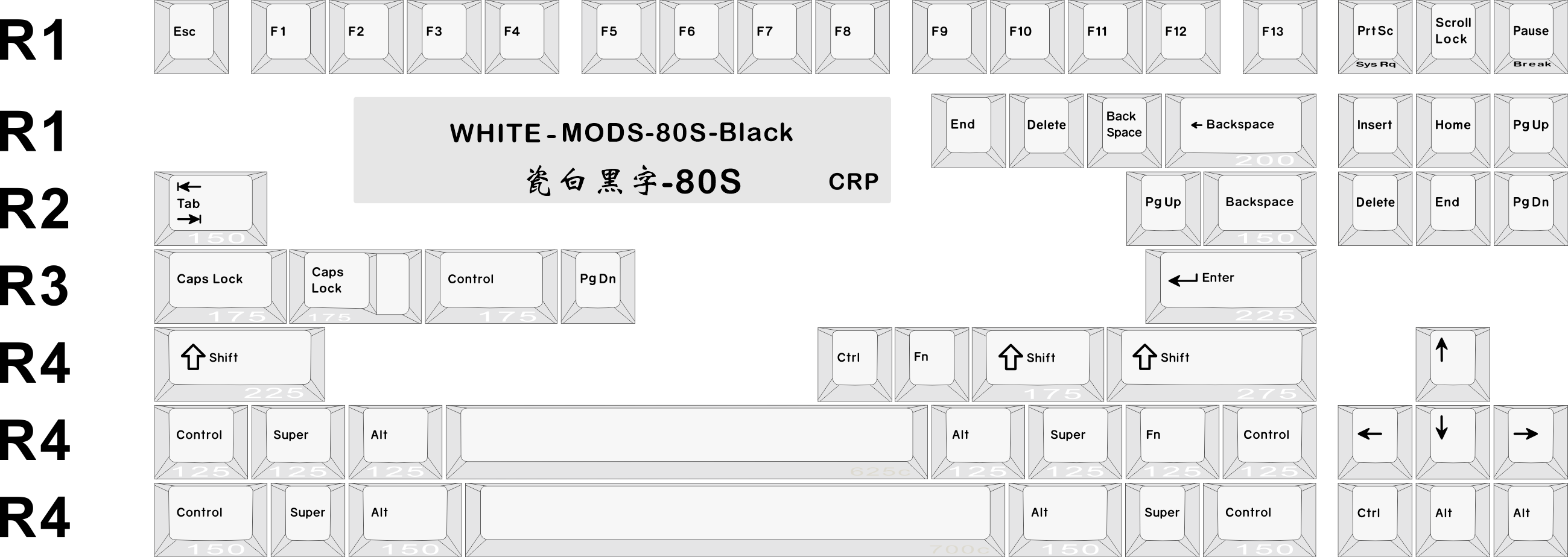 CRP R6 White Pink Purple Keycaps