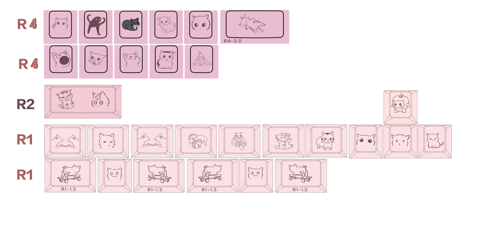 KBS Mio Yoghurt Keycaps