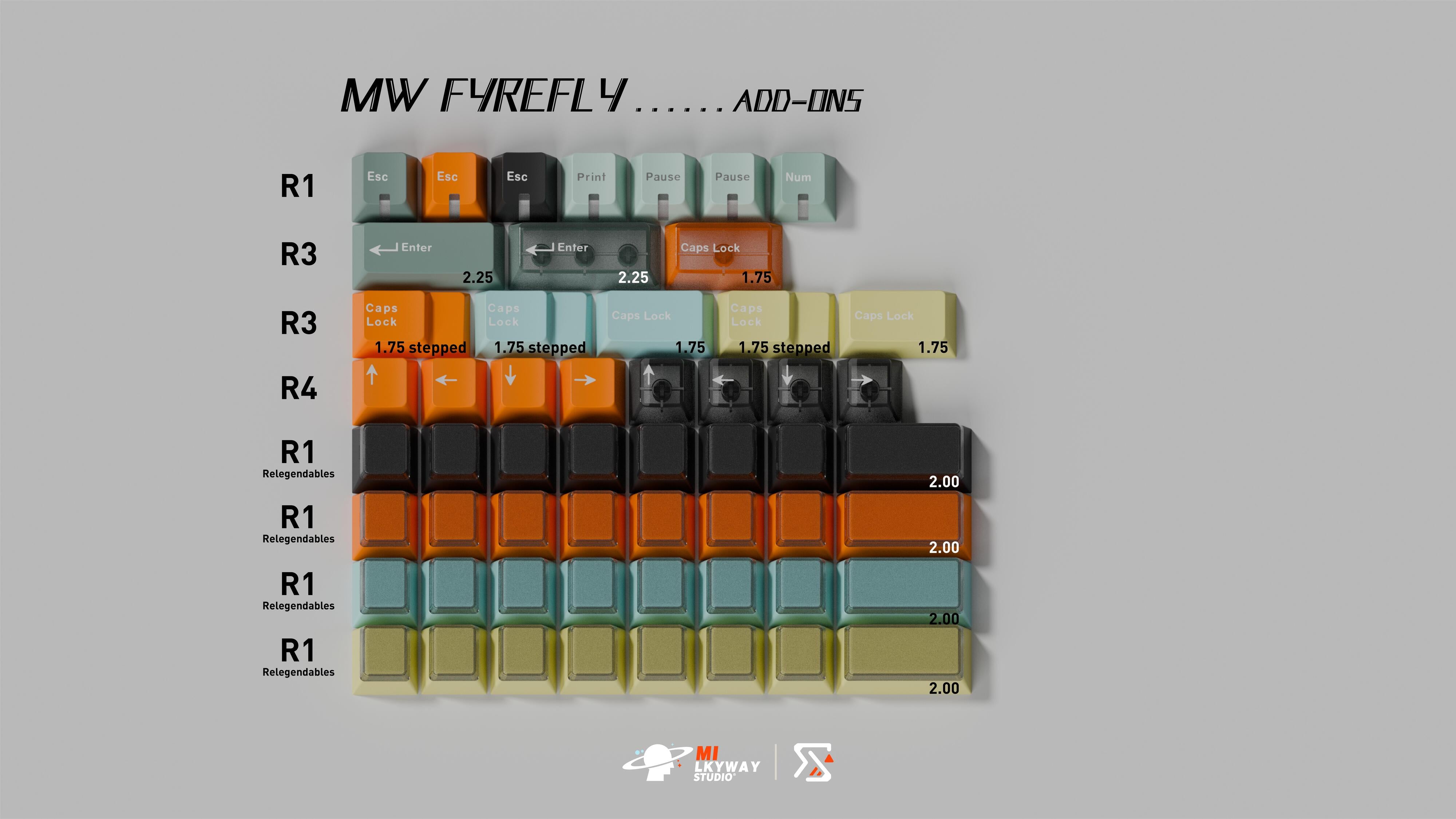 MW Fyrefly Keycaps