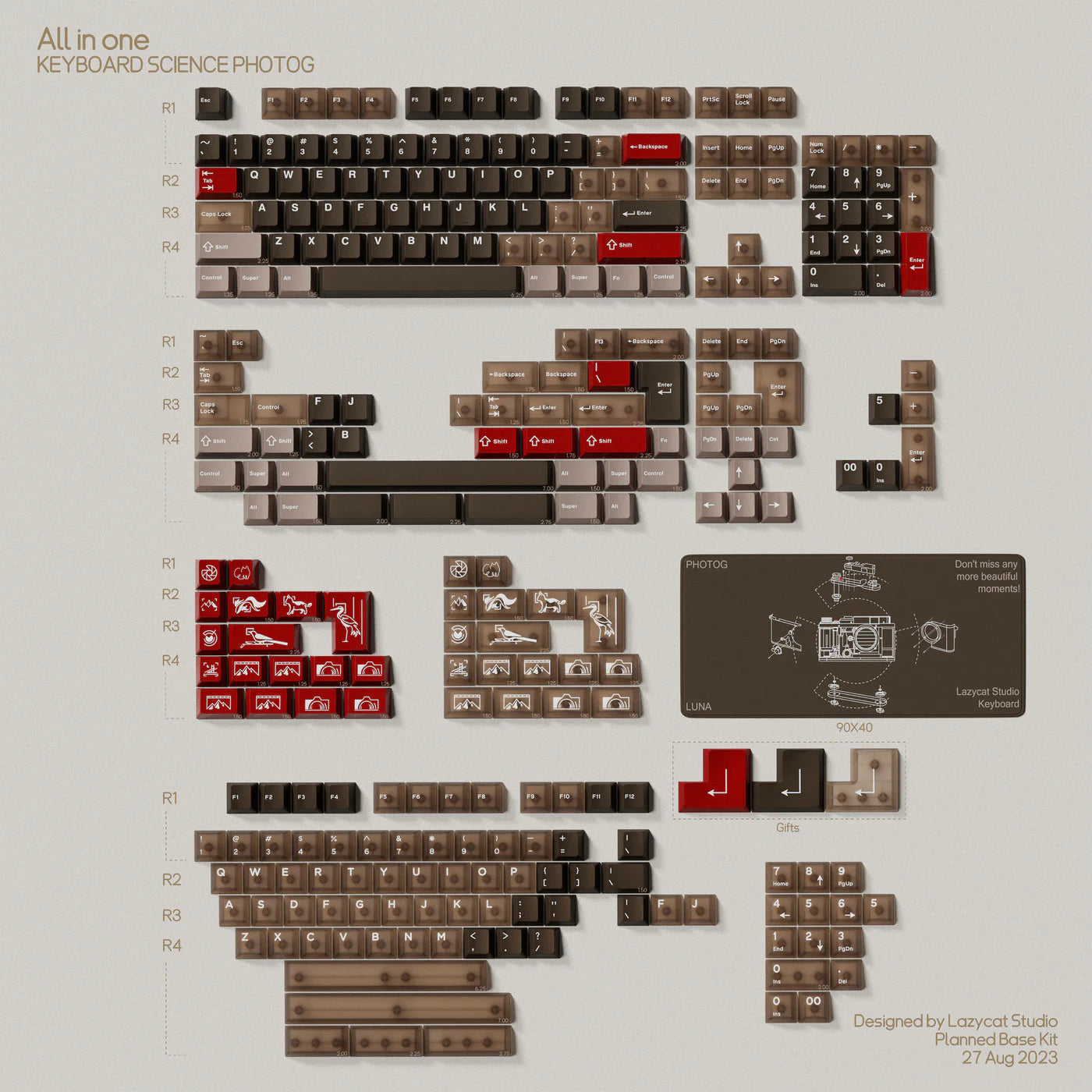 KBS PhotoG R2 Keycaps