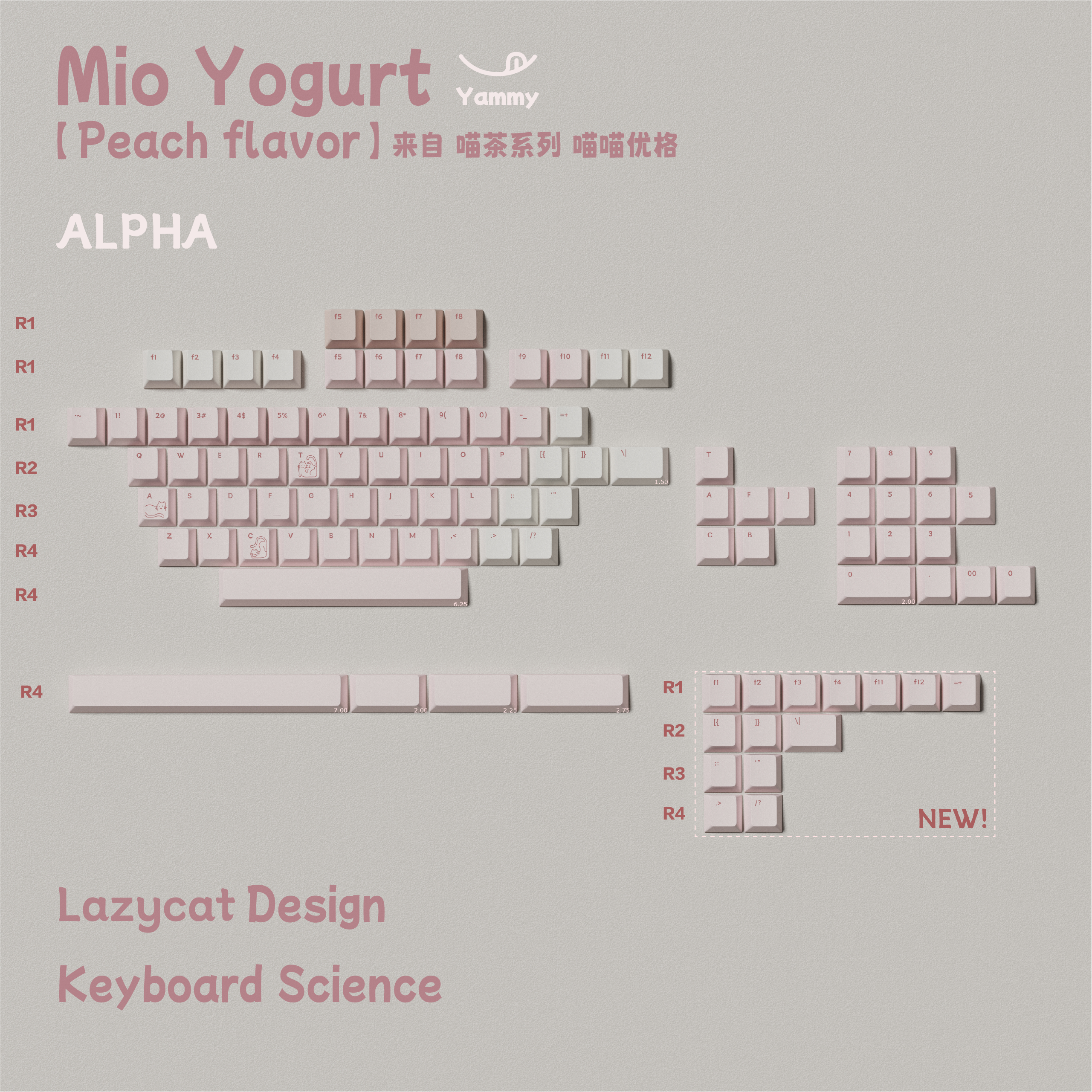 Keyboard Science Mio Yoghurt Keycaps