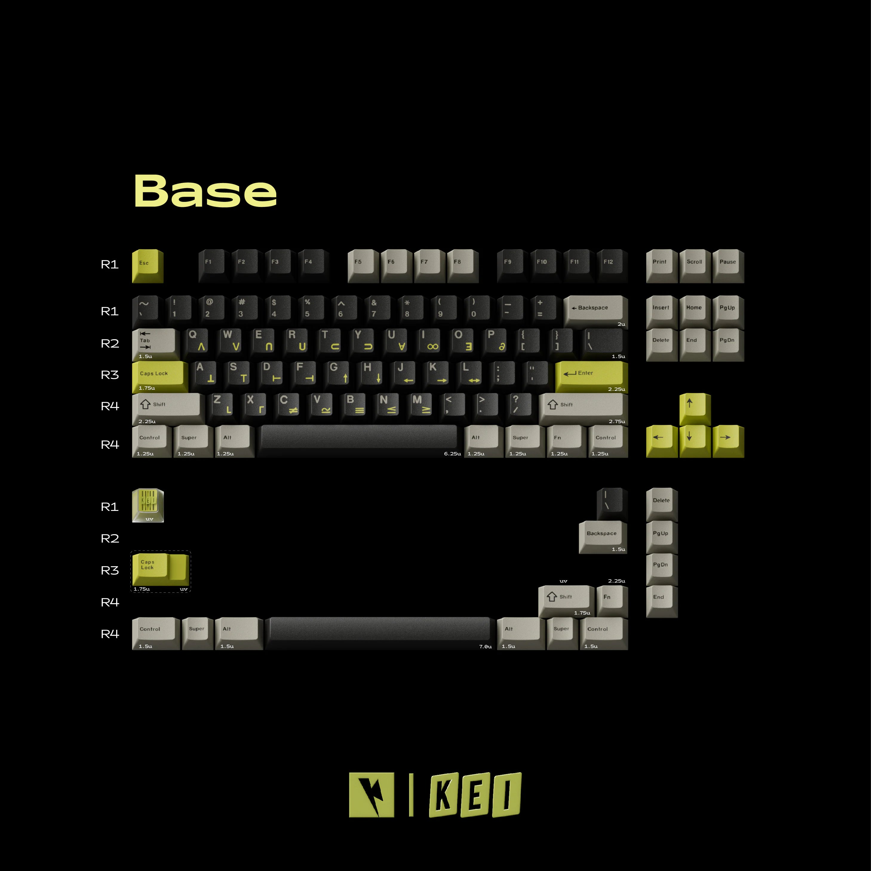 [Group Buy] KKB Emoji Keycaps