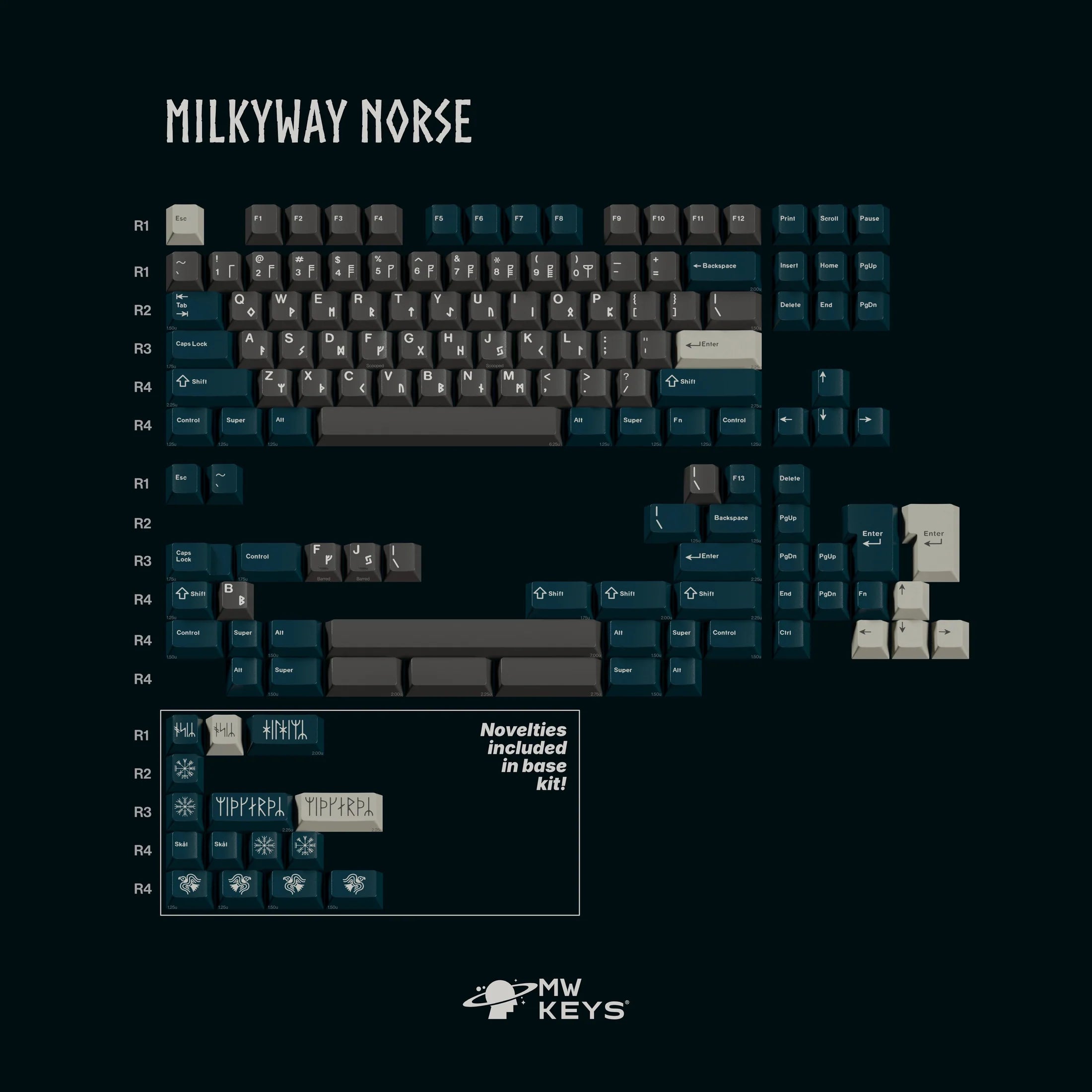[Group Buy] MW Norse Keycaps