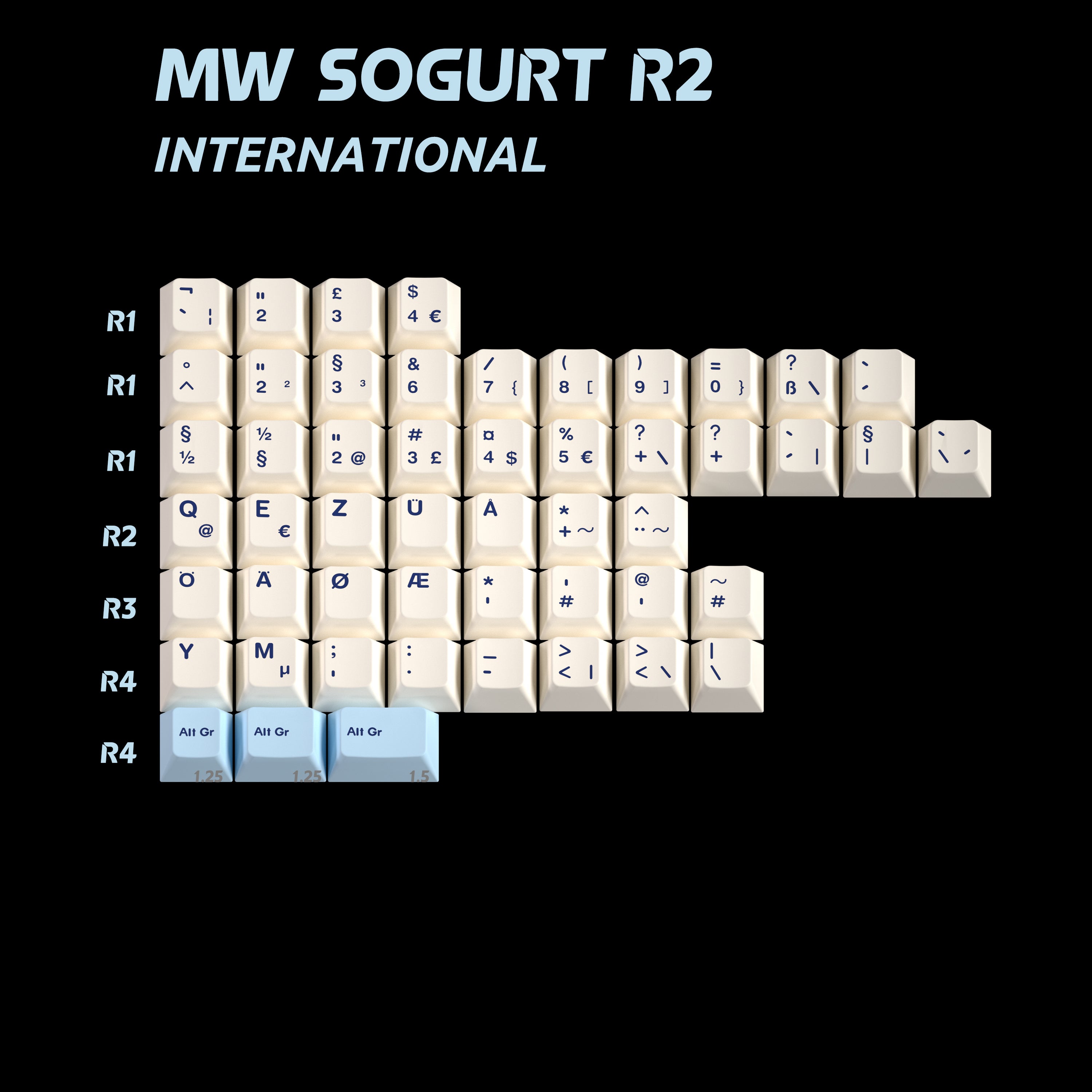 MW Sogurt R2 Keycaps