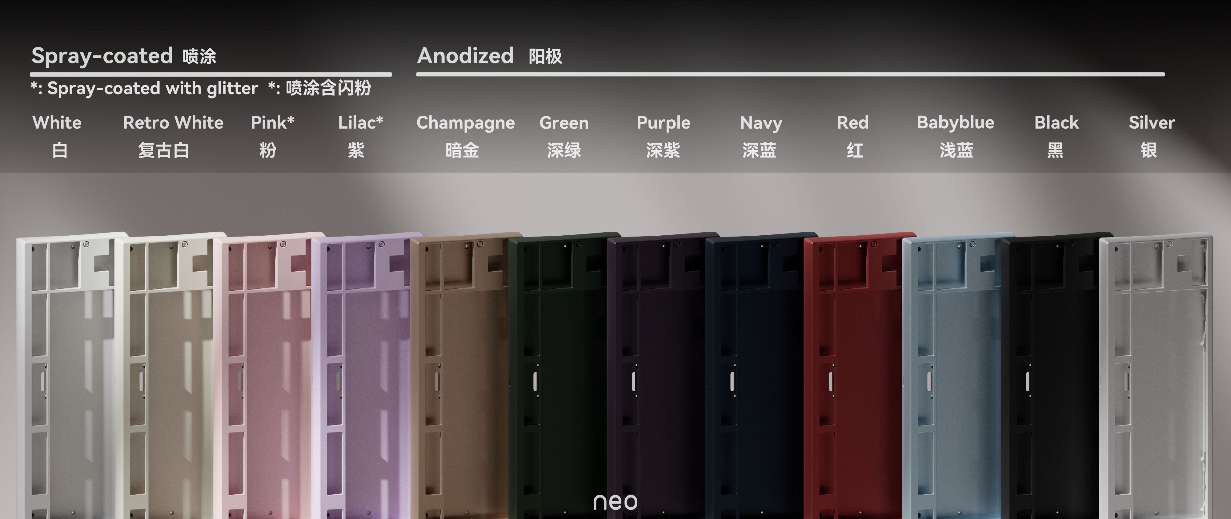 [Ended] Neo80 Kit