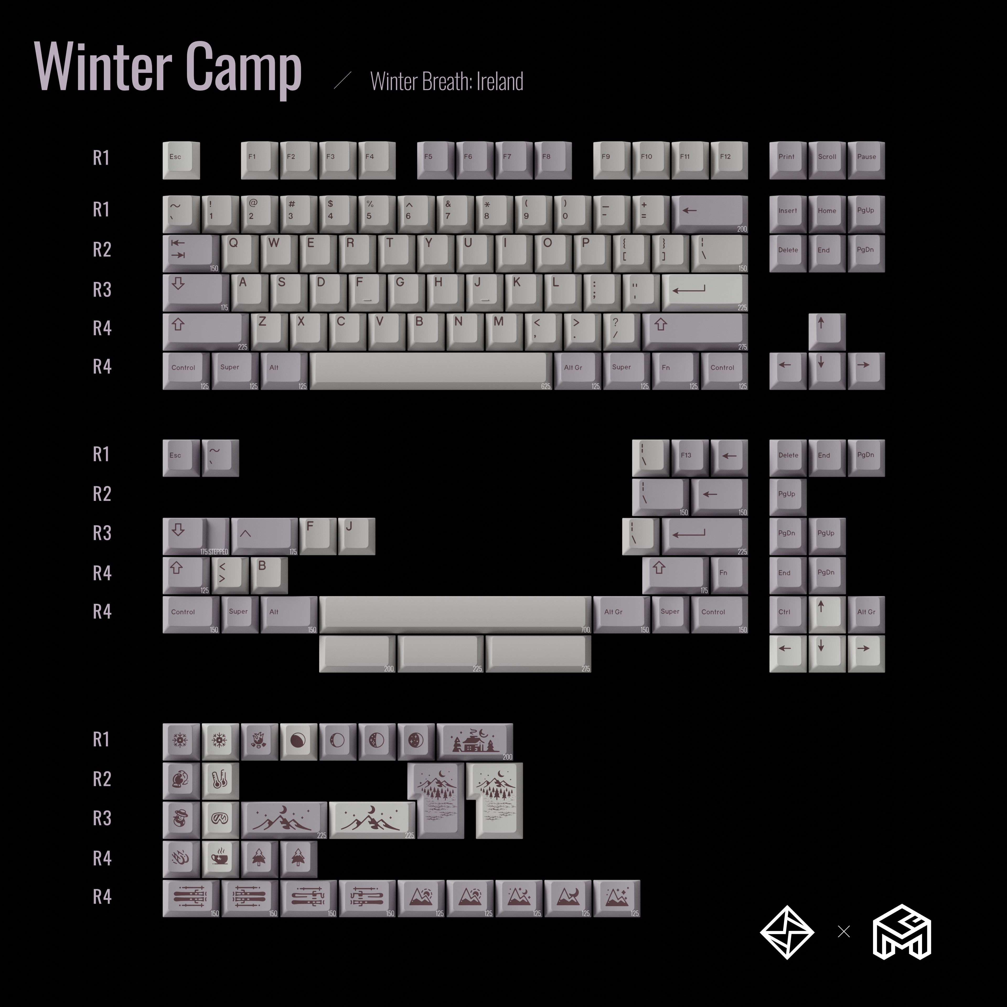 GoMaster Winter Breath: Ireland R2 Keycaps