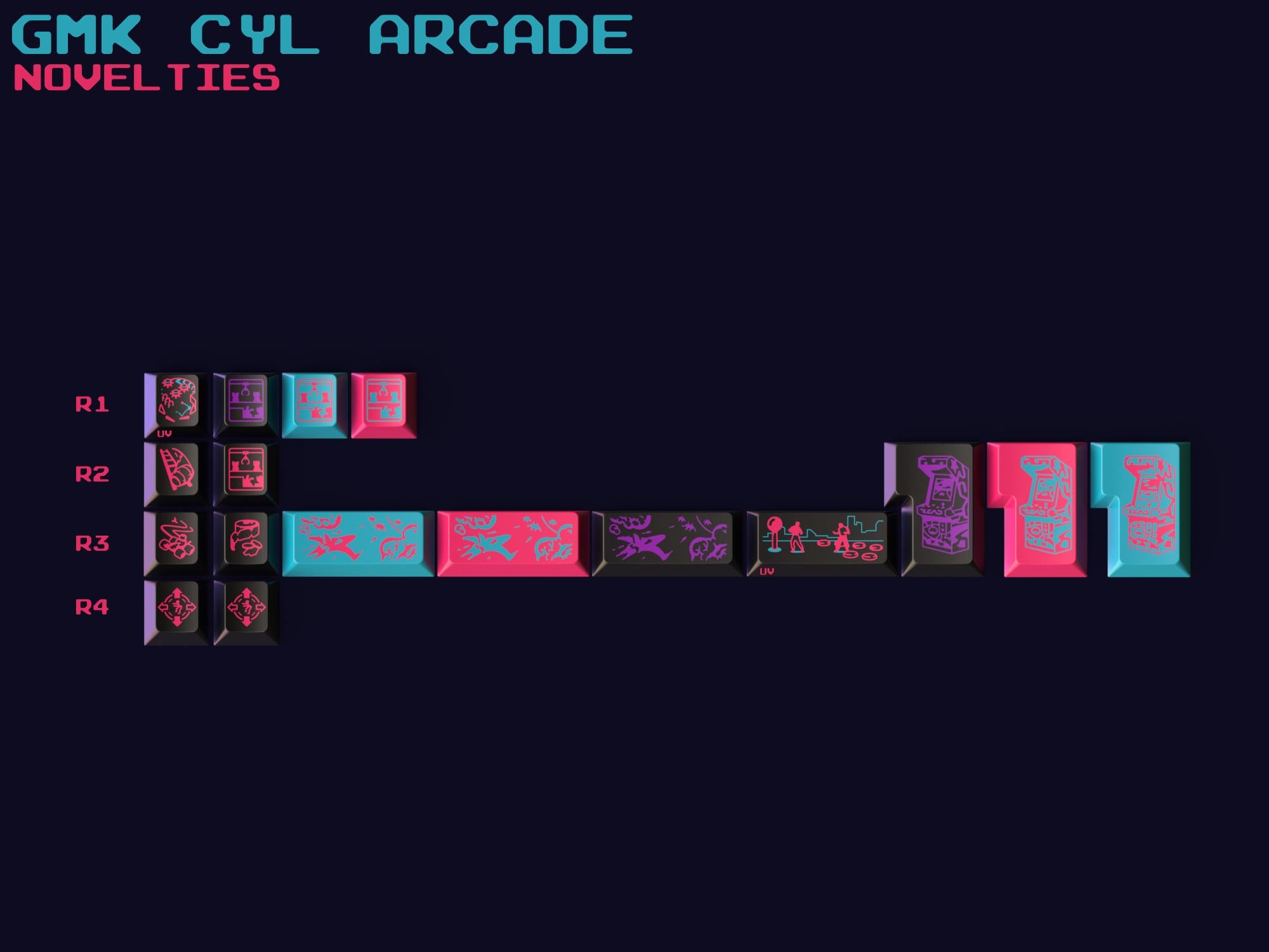 [Group Buy] GMK Arcade Keycaps