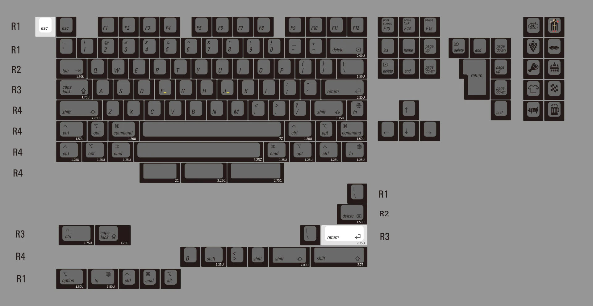 LeleLab München Schwarz Keycaps