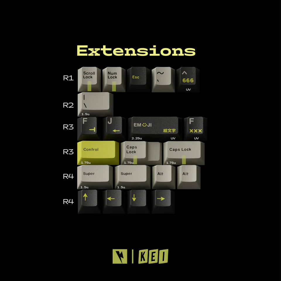 [Group Buy] KKB Emoji Keycaps