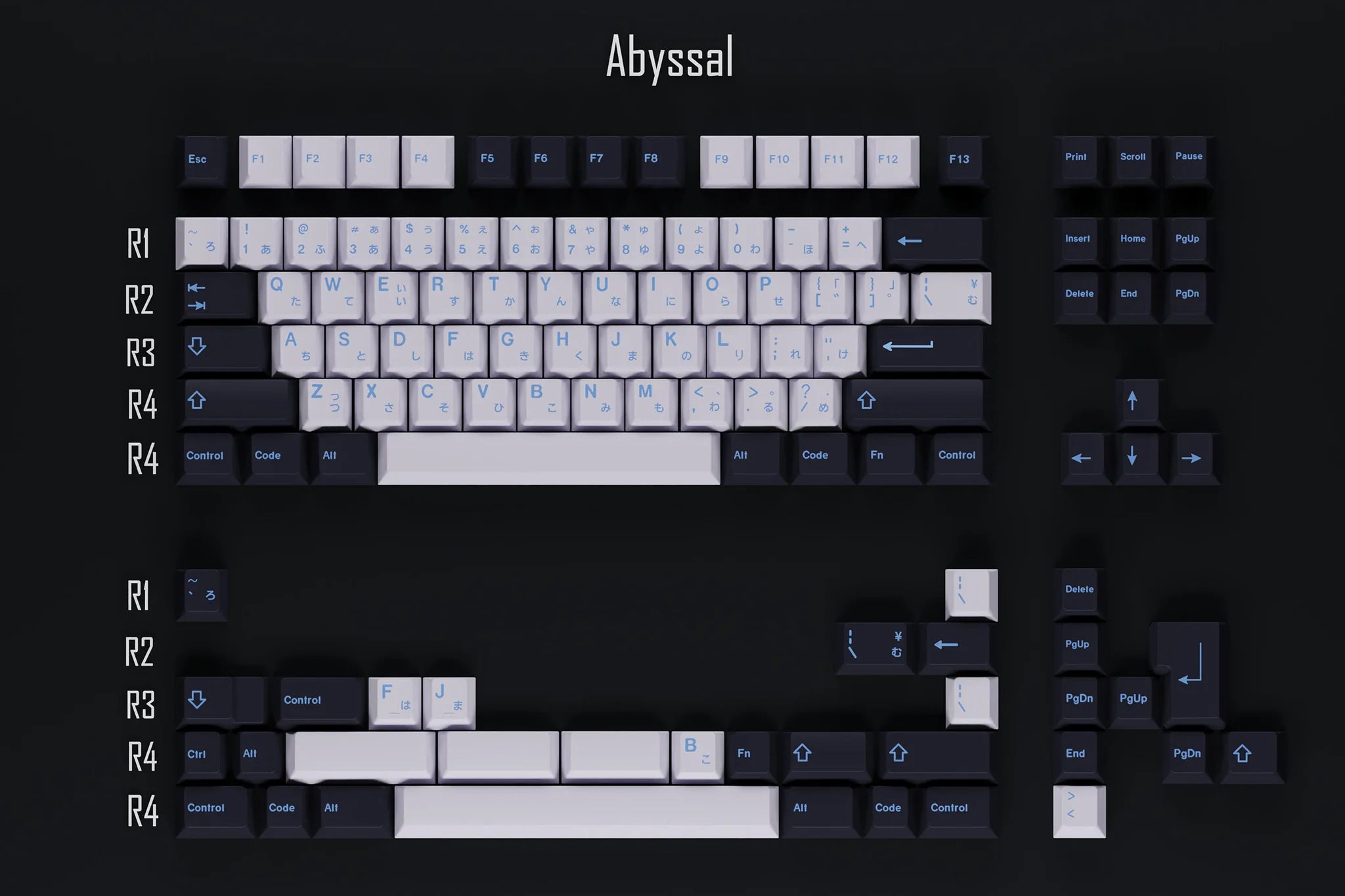 製品 – qwertyqop
