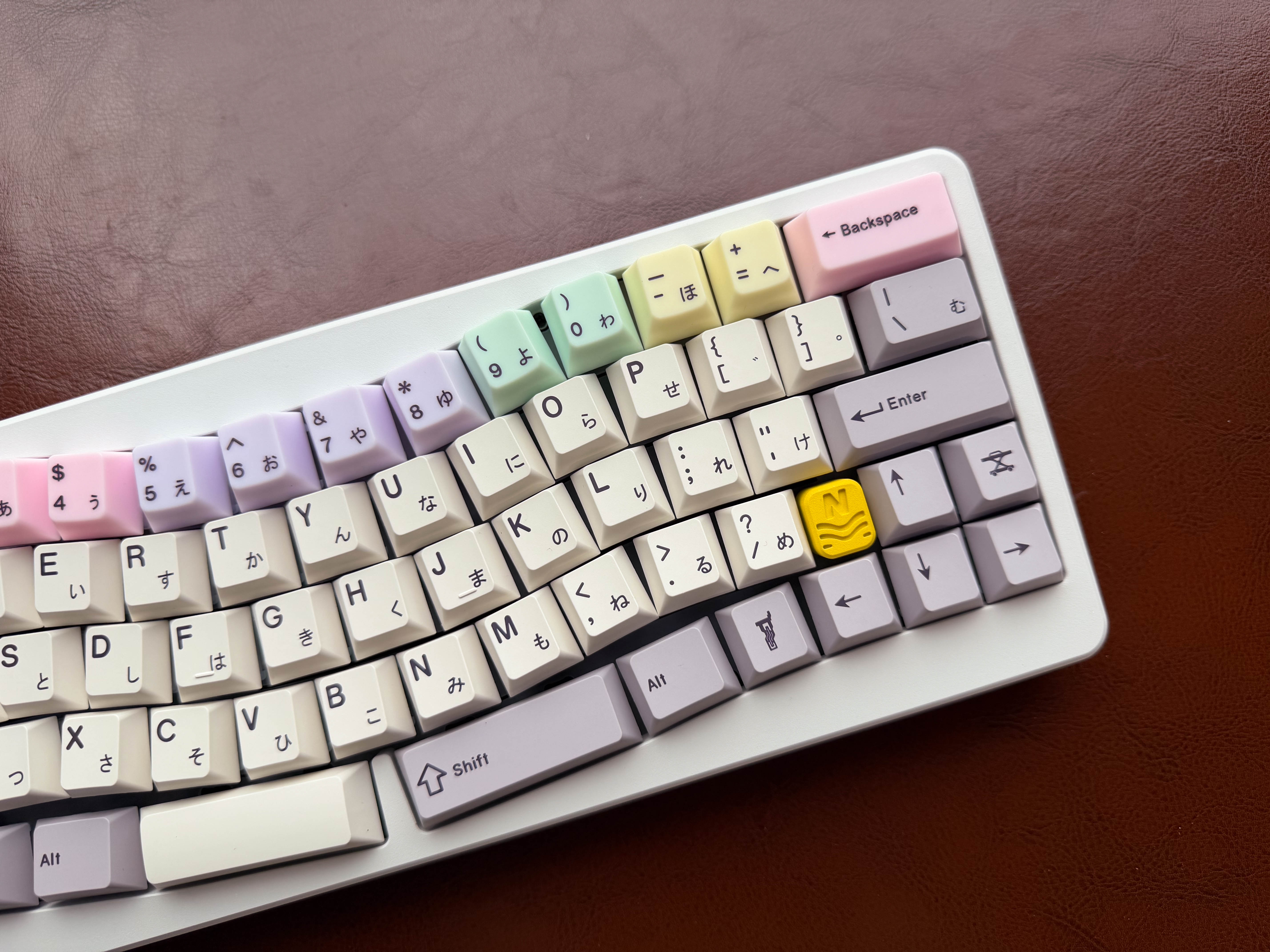 [DISPLAY SET] Gravity Keyboard Set