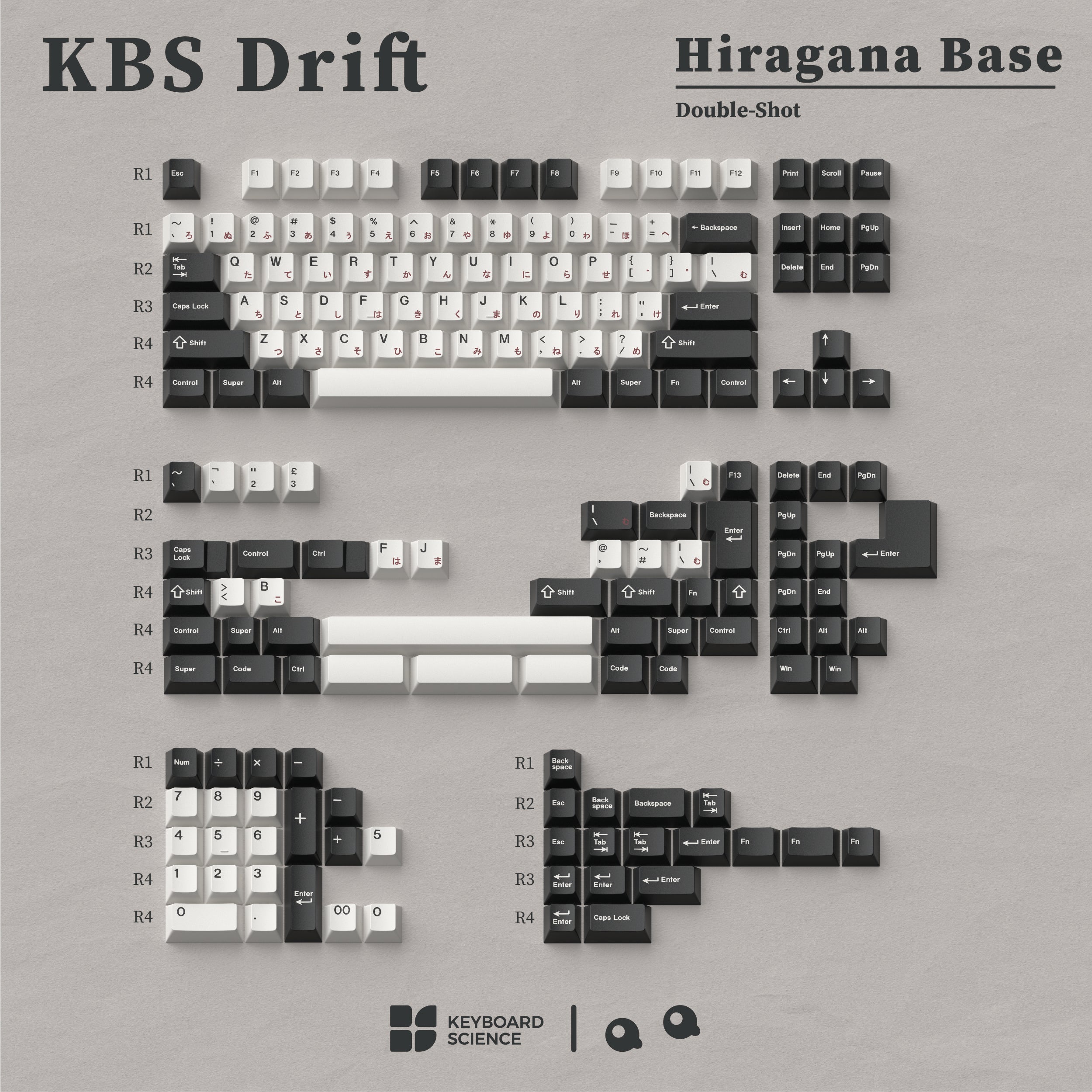 QQ x KBS Drift Keycaps