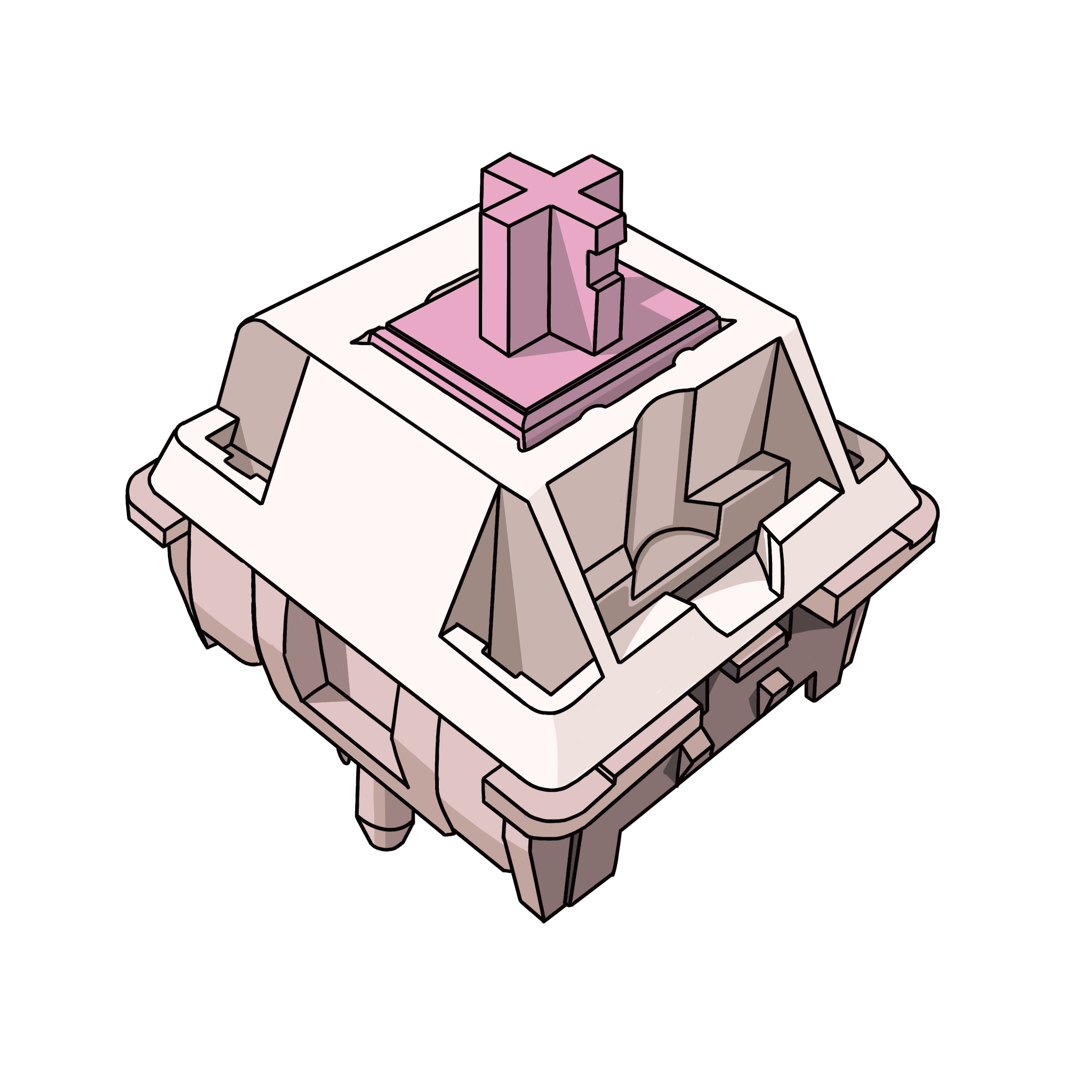 個別のスイッチ