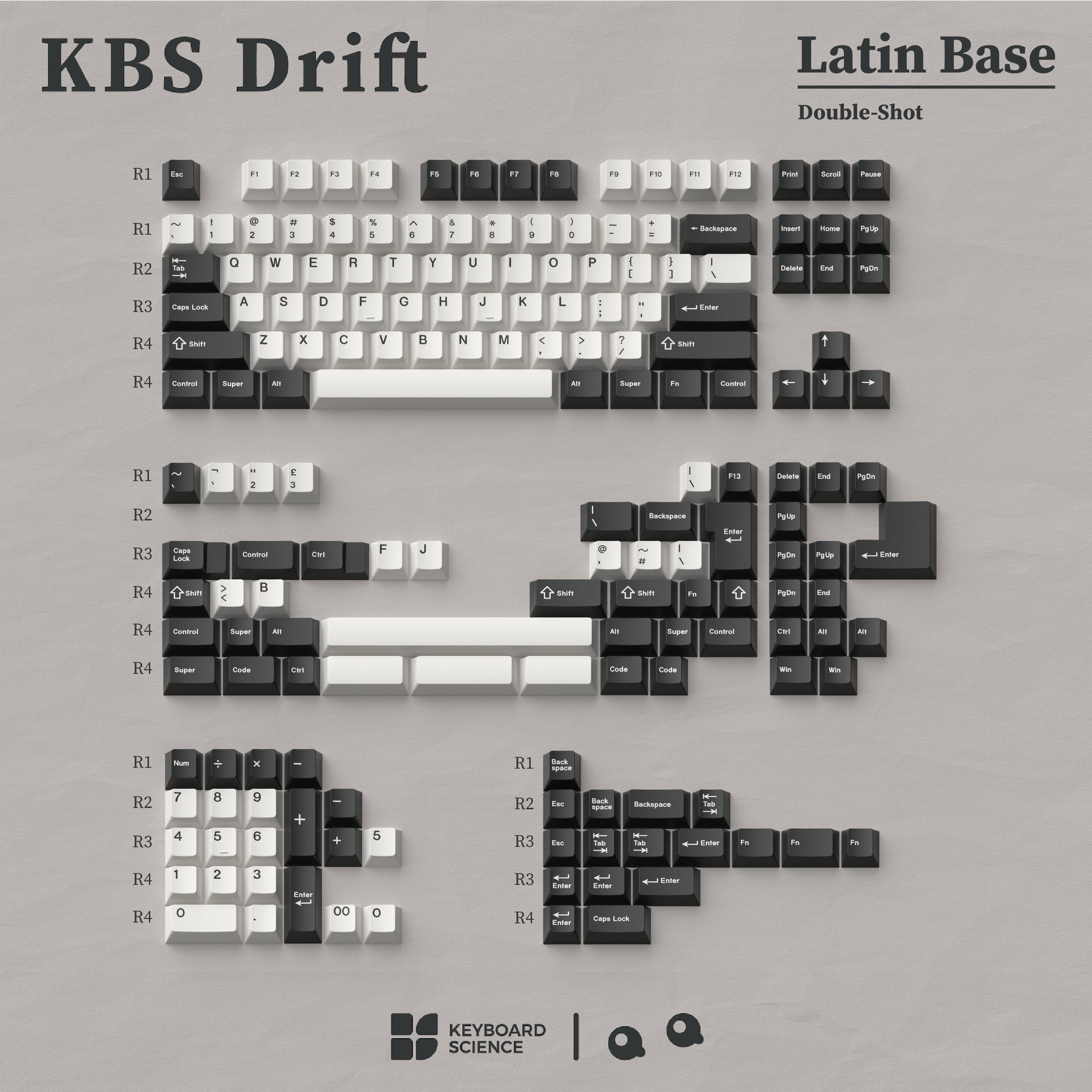 QQ x KBS Drift Keycaps