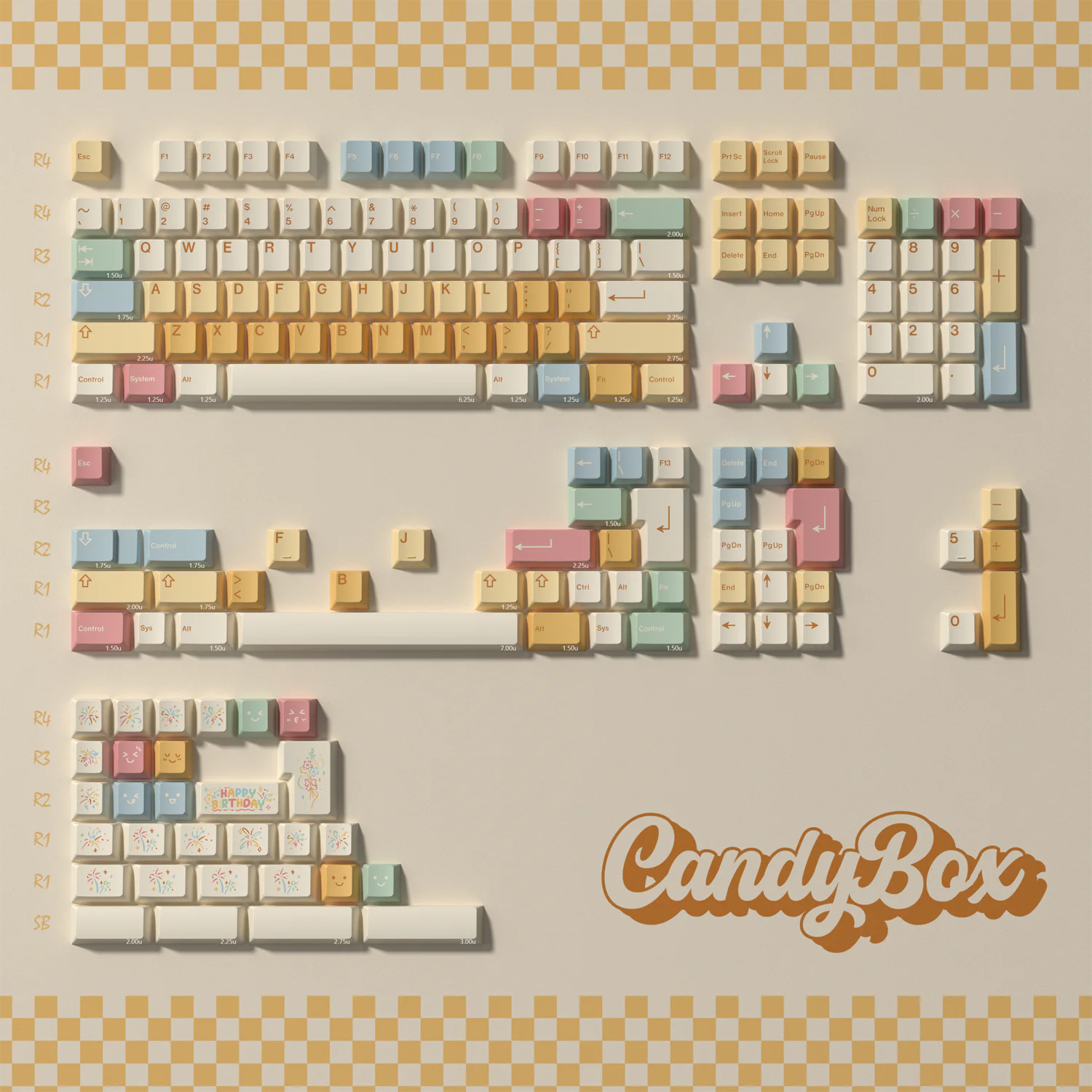 Candy Box Keycaps