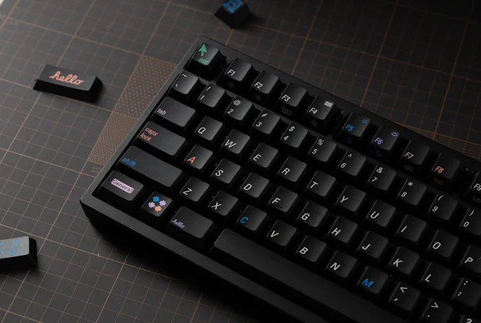 KBS Mac Color Keycaps