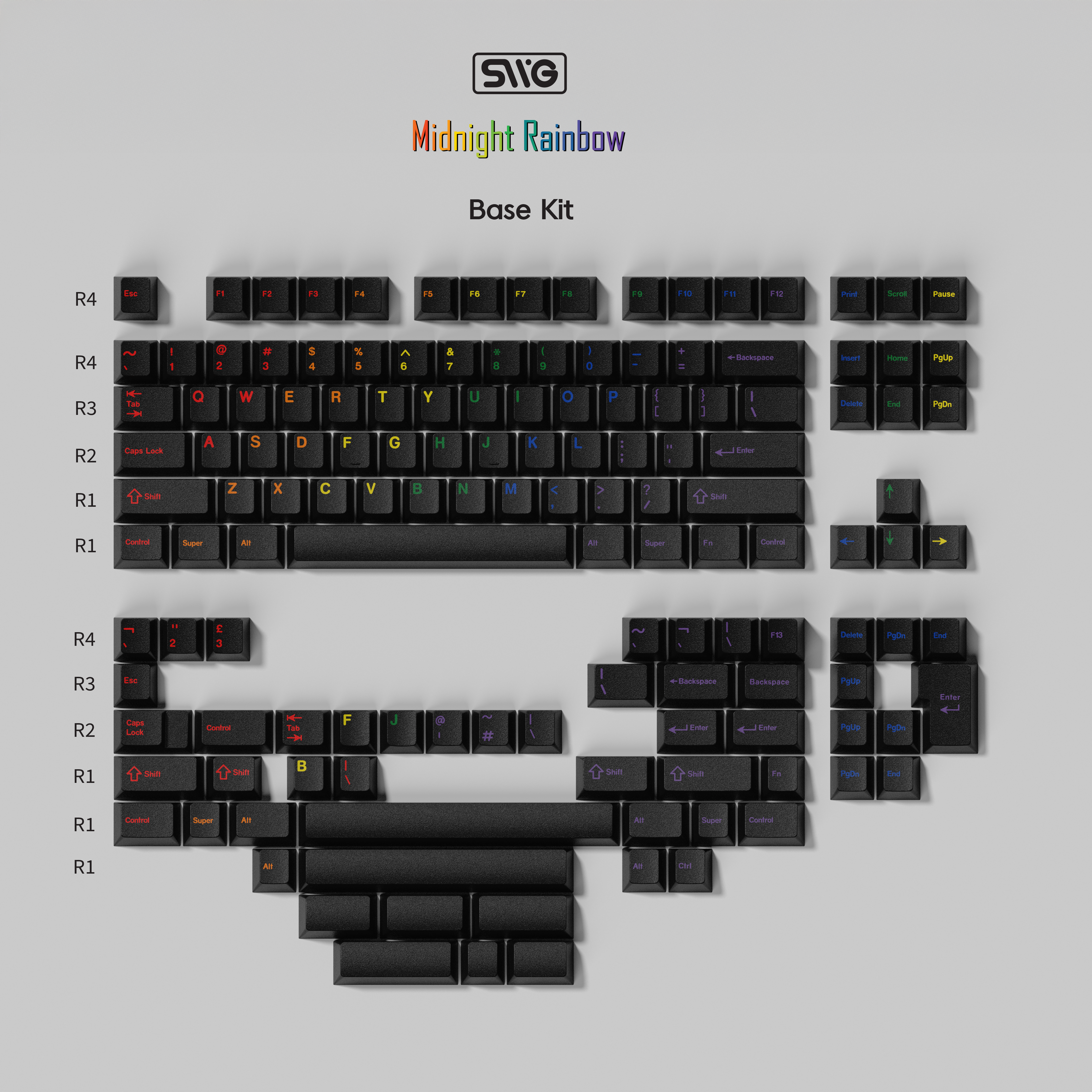 [Group Buy] SWG Midnight Rainbow Keycaps
