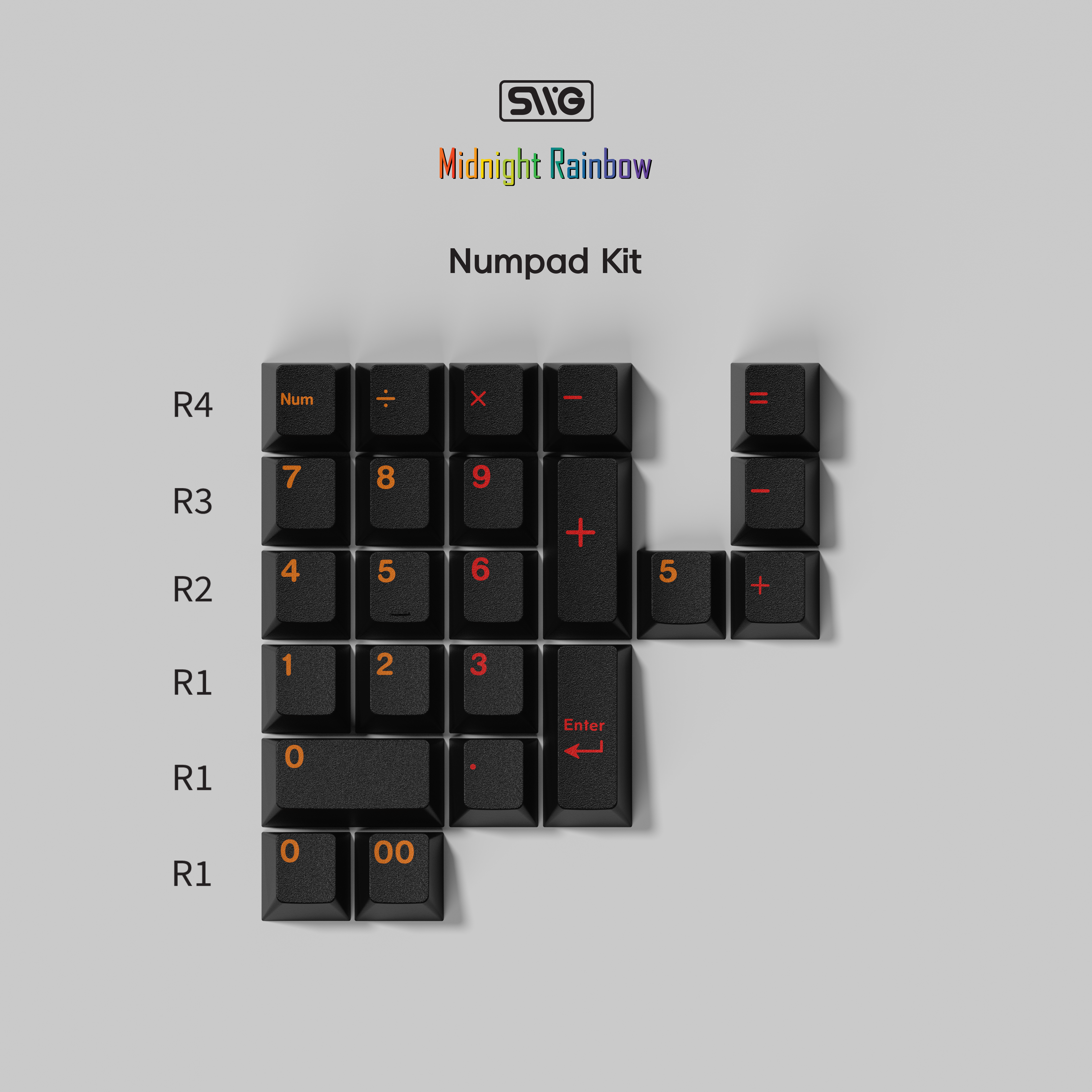 [Group Buy] SWG Midnight Rainbow Keycaps