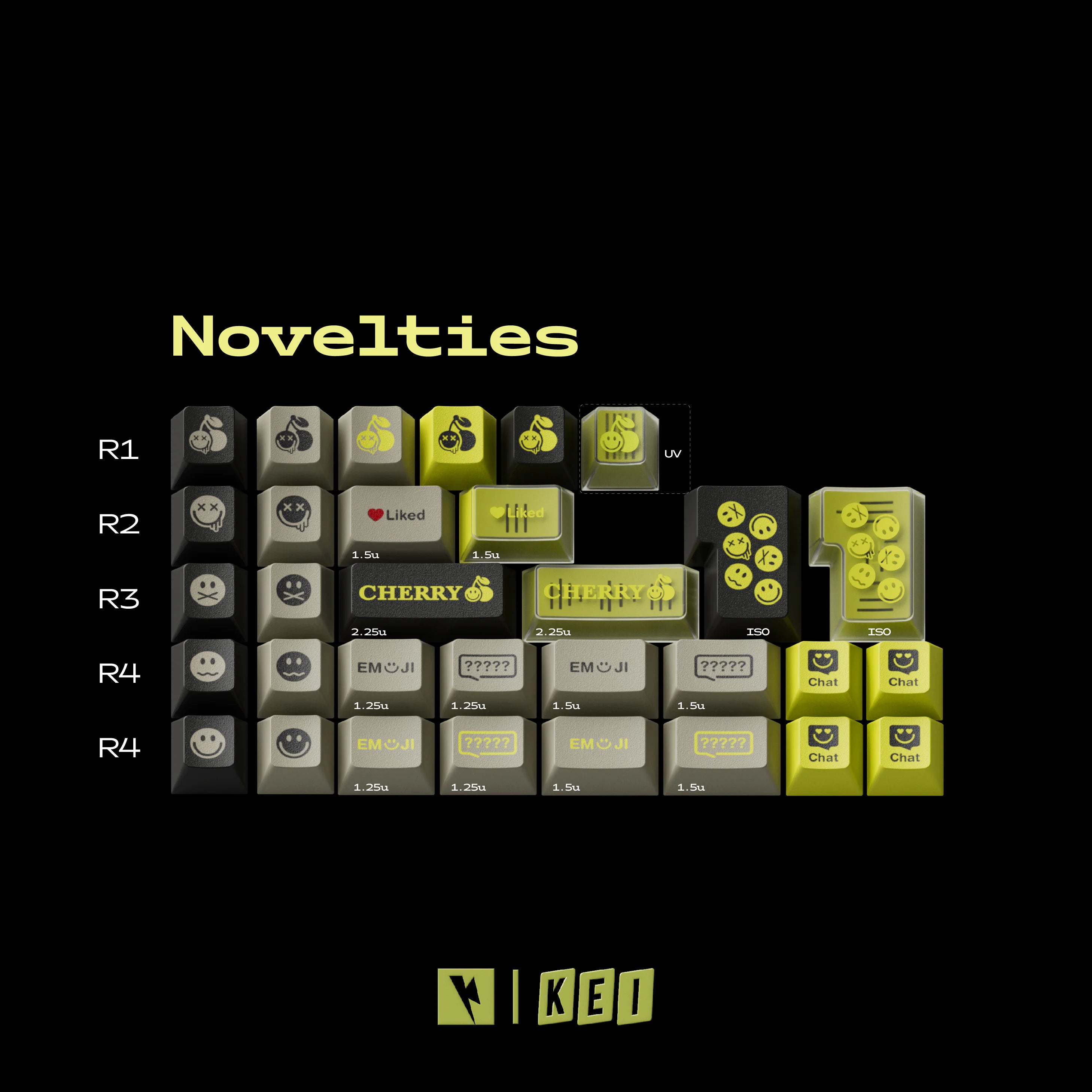 [Group Buy] KKB Emoji Keycaps