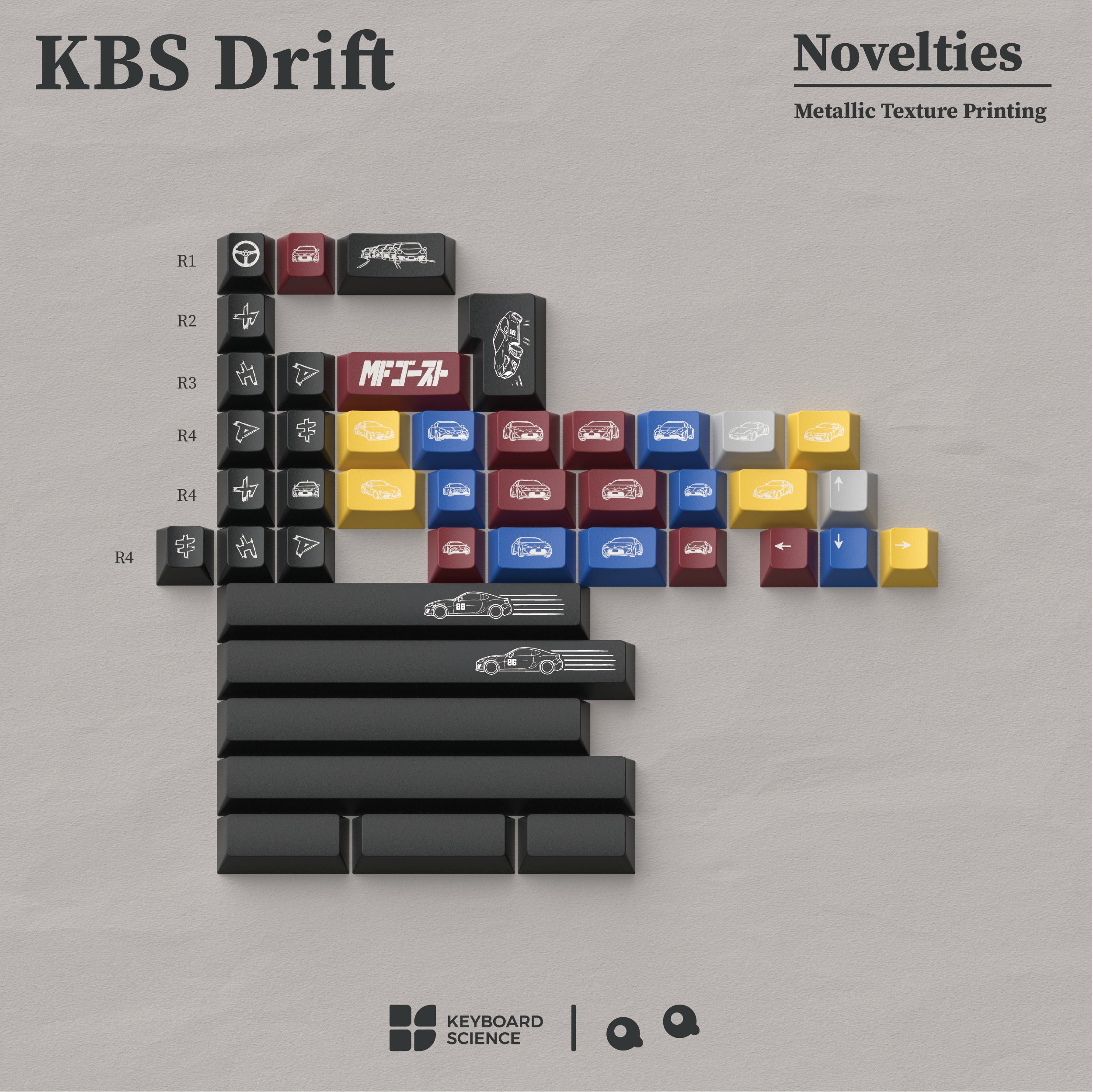 QQ x KBS Drift Keycaps
